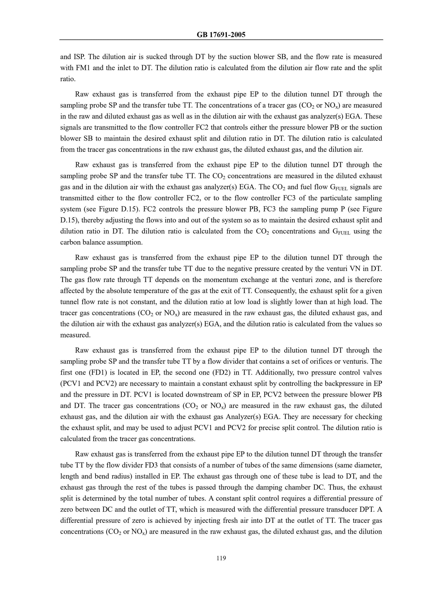 GB 17691-2005 Page 7