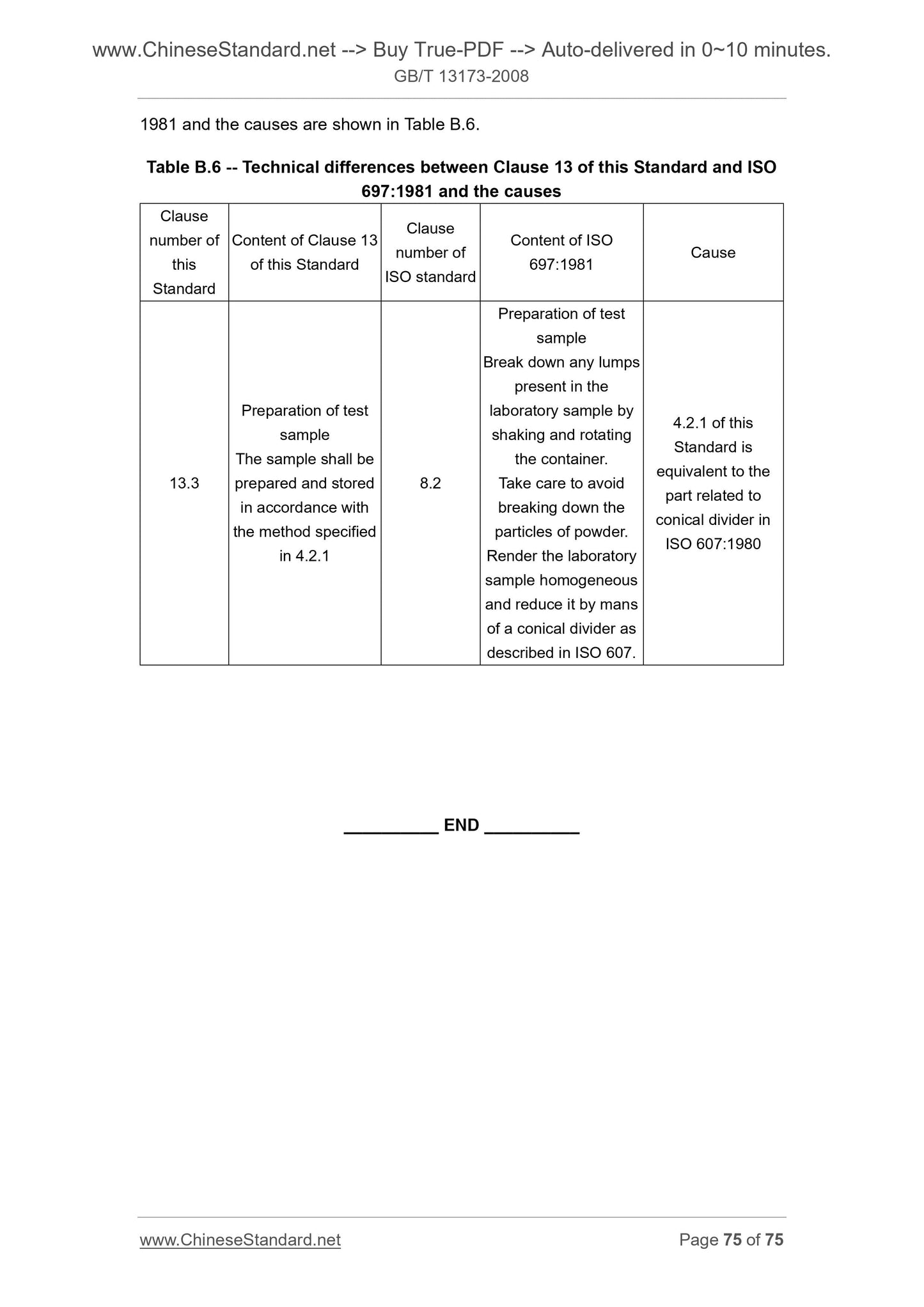 GB/T 13173-2008 Page 10