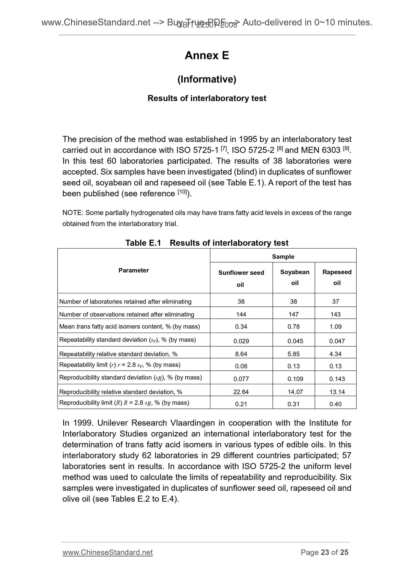 GB/T 22507-2008 Page 9