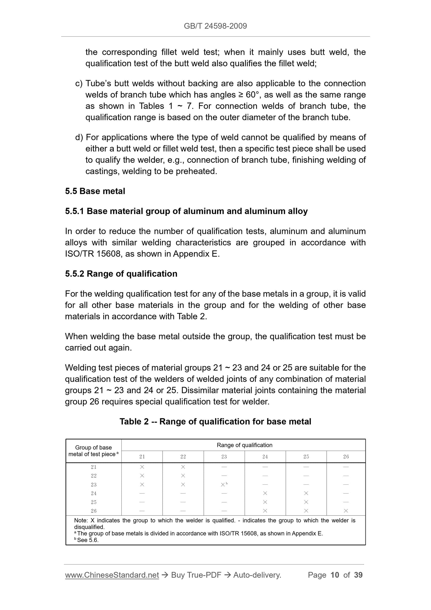 GB/T 24598-2009 English PDF (GB/T24598-2009)