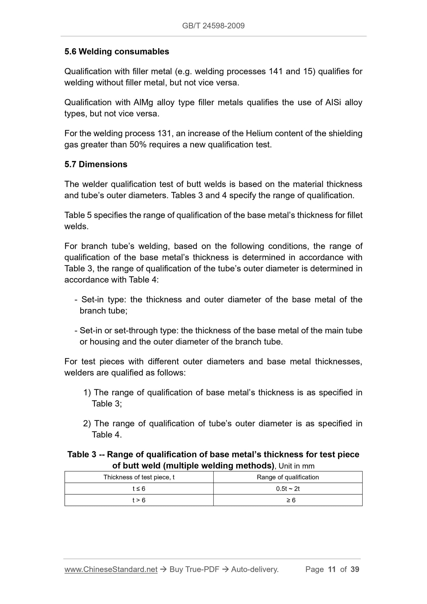 GB/T 24598-2009 English PDF (GB/T24598-2009)
