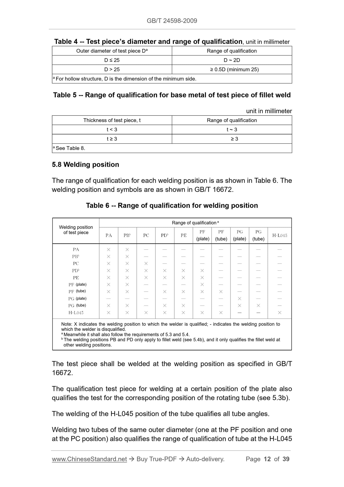GB/T 24598-2009 English PDF (GB/T24598-2009)
