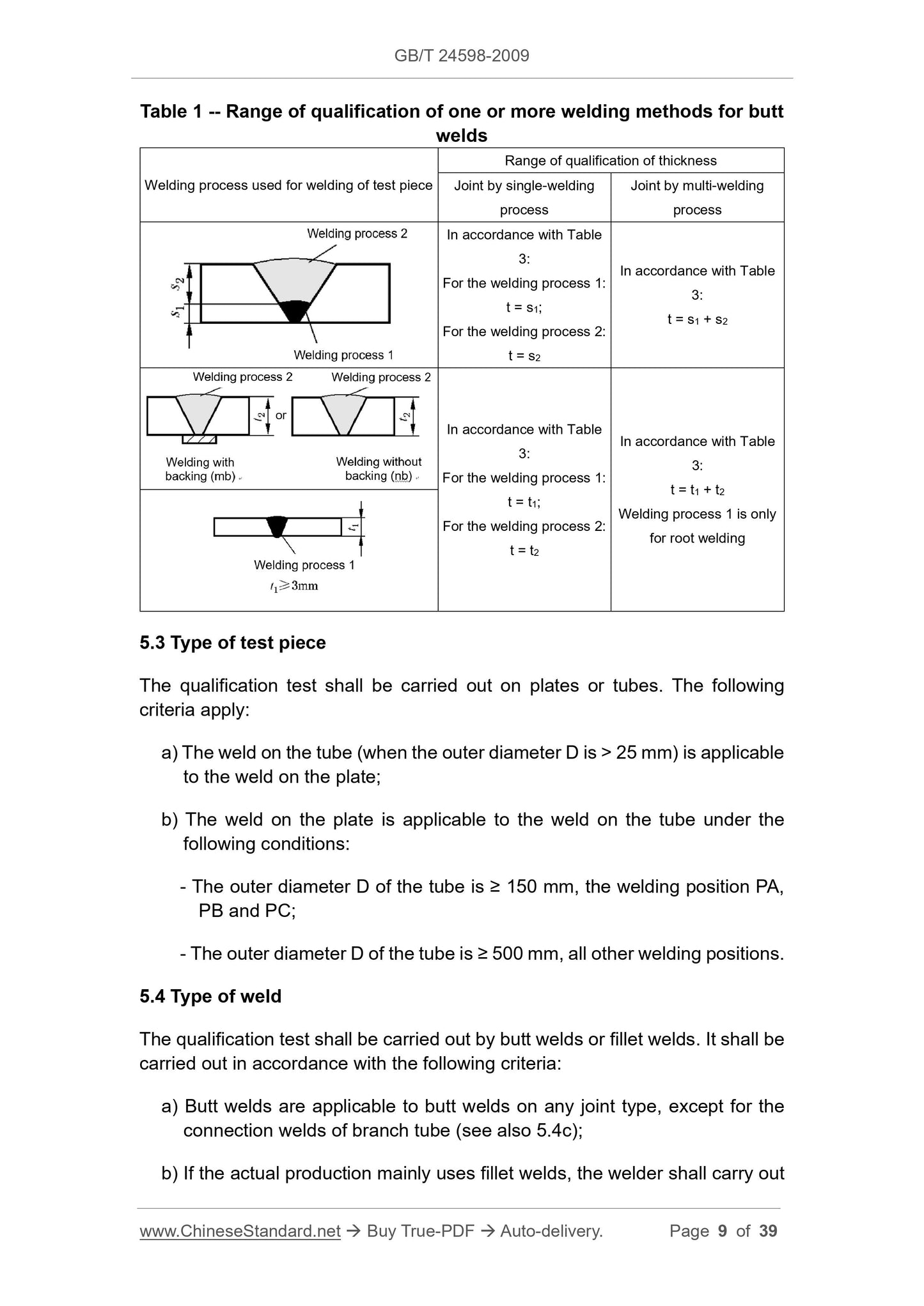 GB/T 24598-2009 English PDF (GB/T24598-2009)