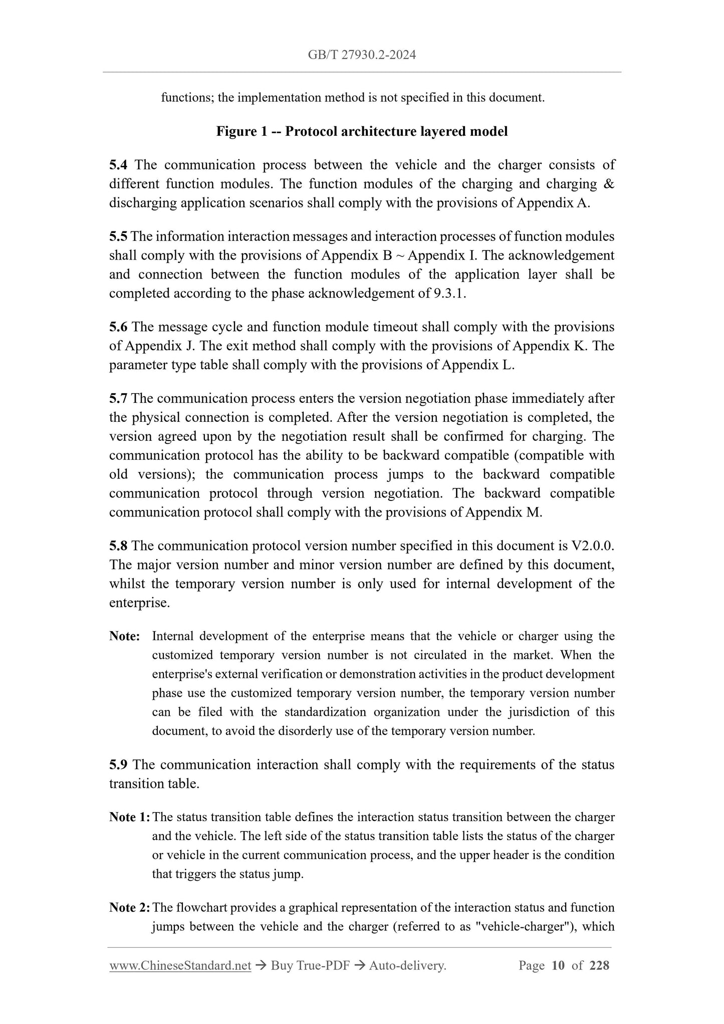 GB/T 27930.2-2024 English PDF (GB/T27930.2-2024)
