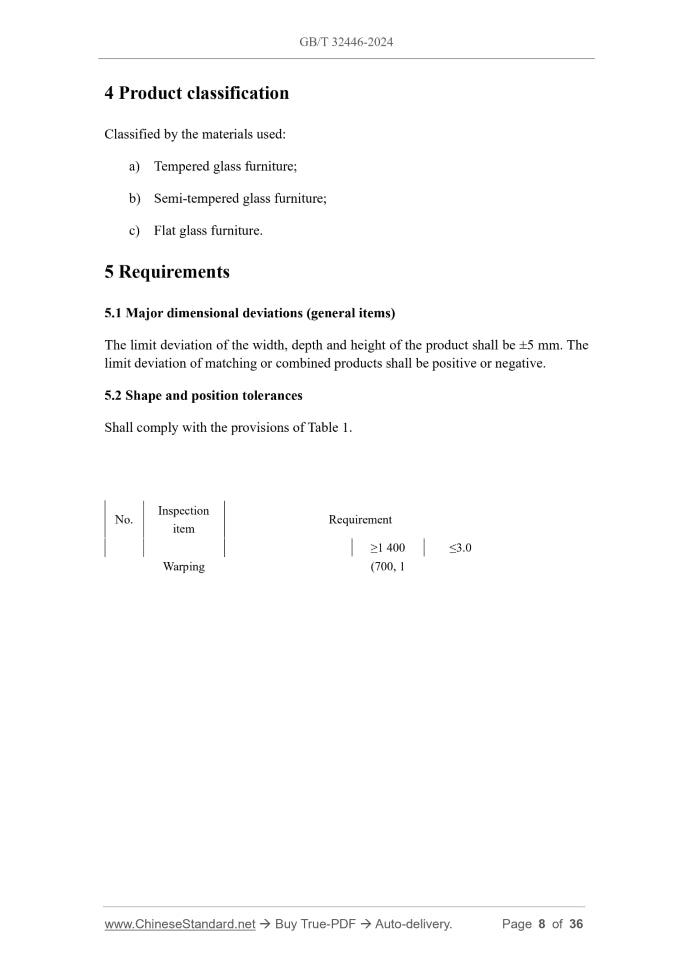GB/T 32446-2024 Page 6