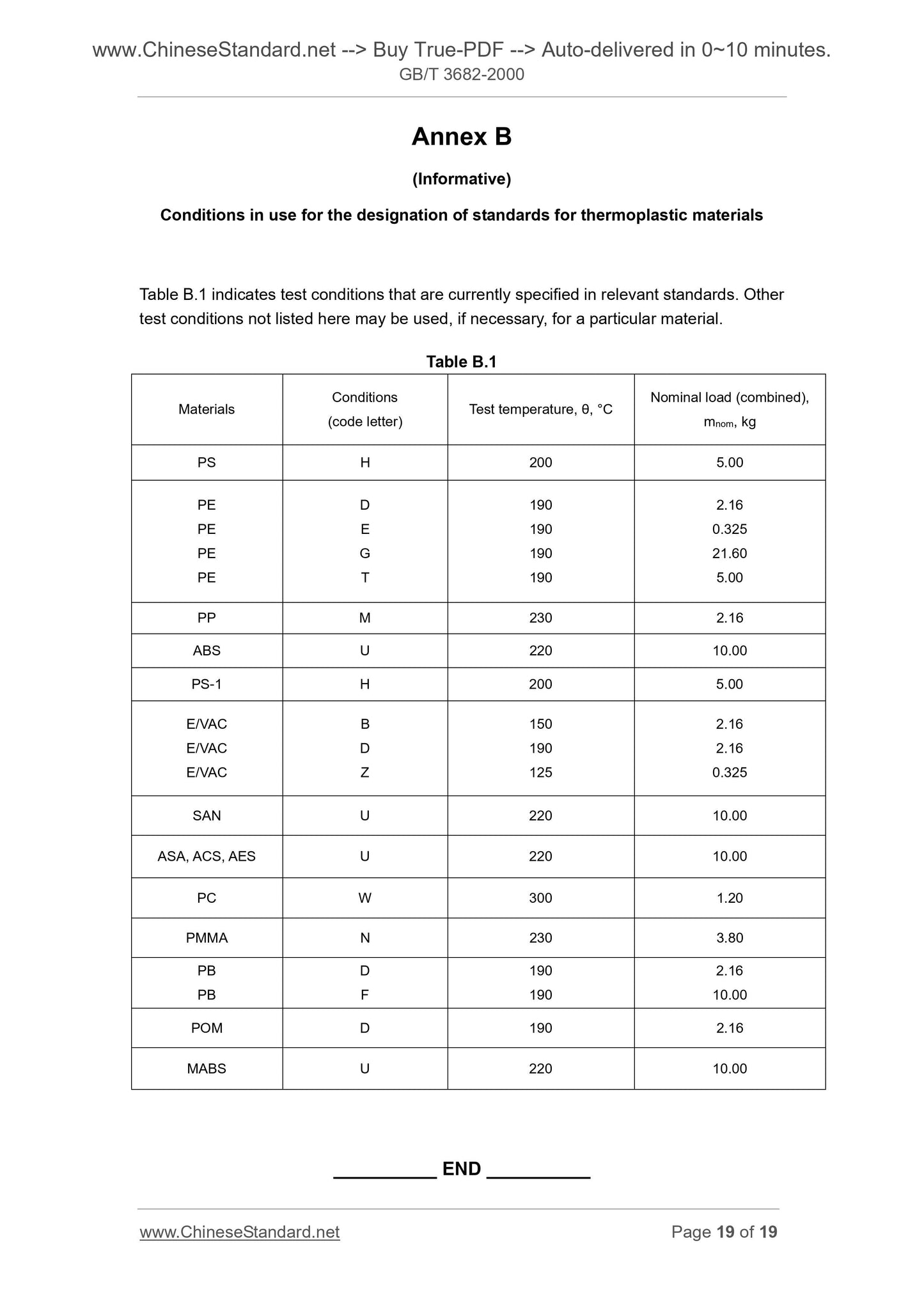GB/T 3682-2000 Page 6