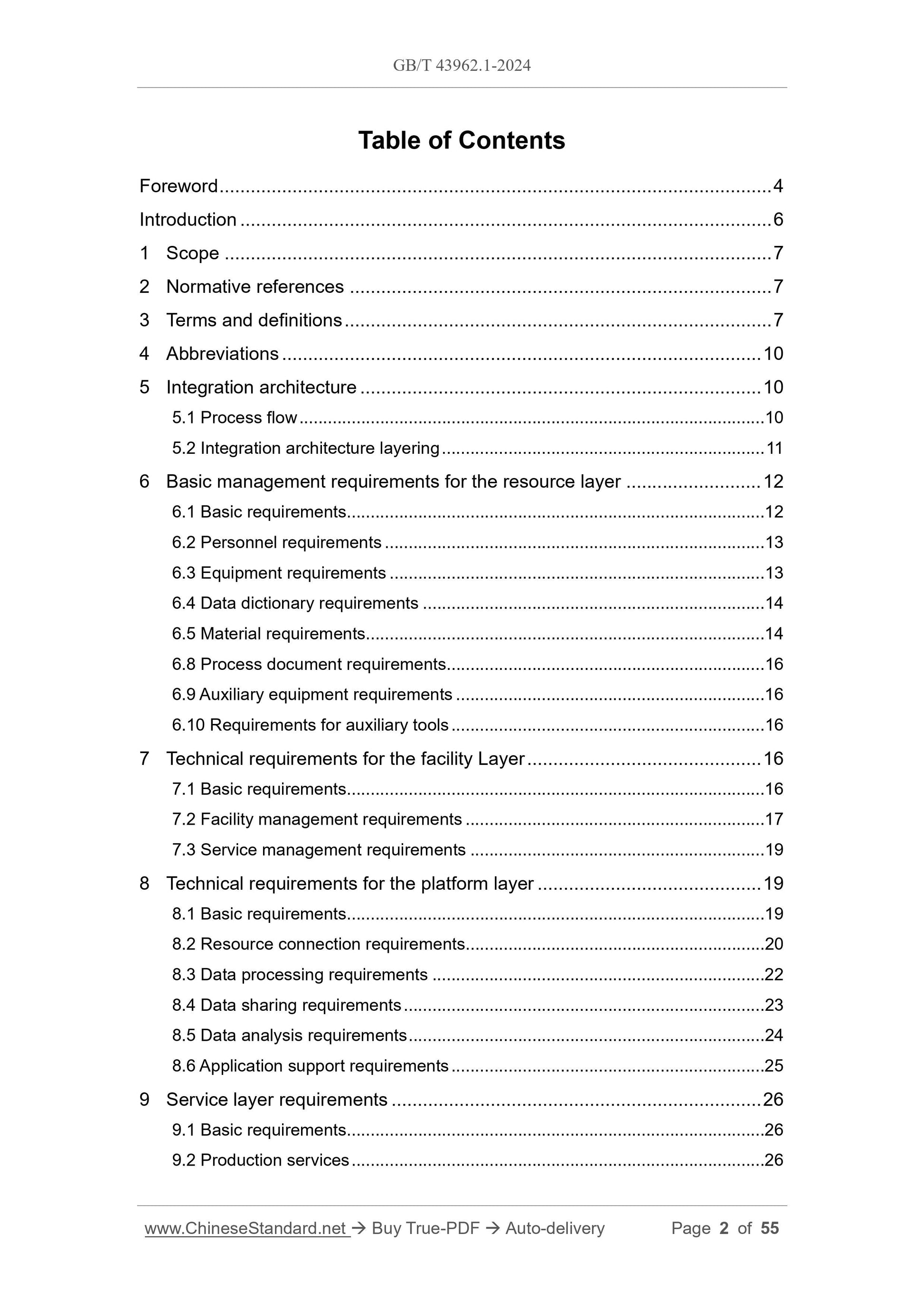 GB/T 43962.1-2024 Page 2