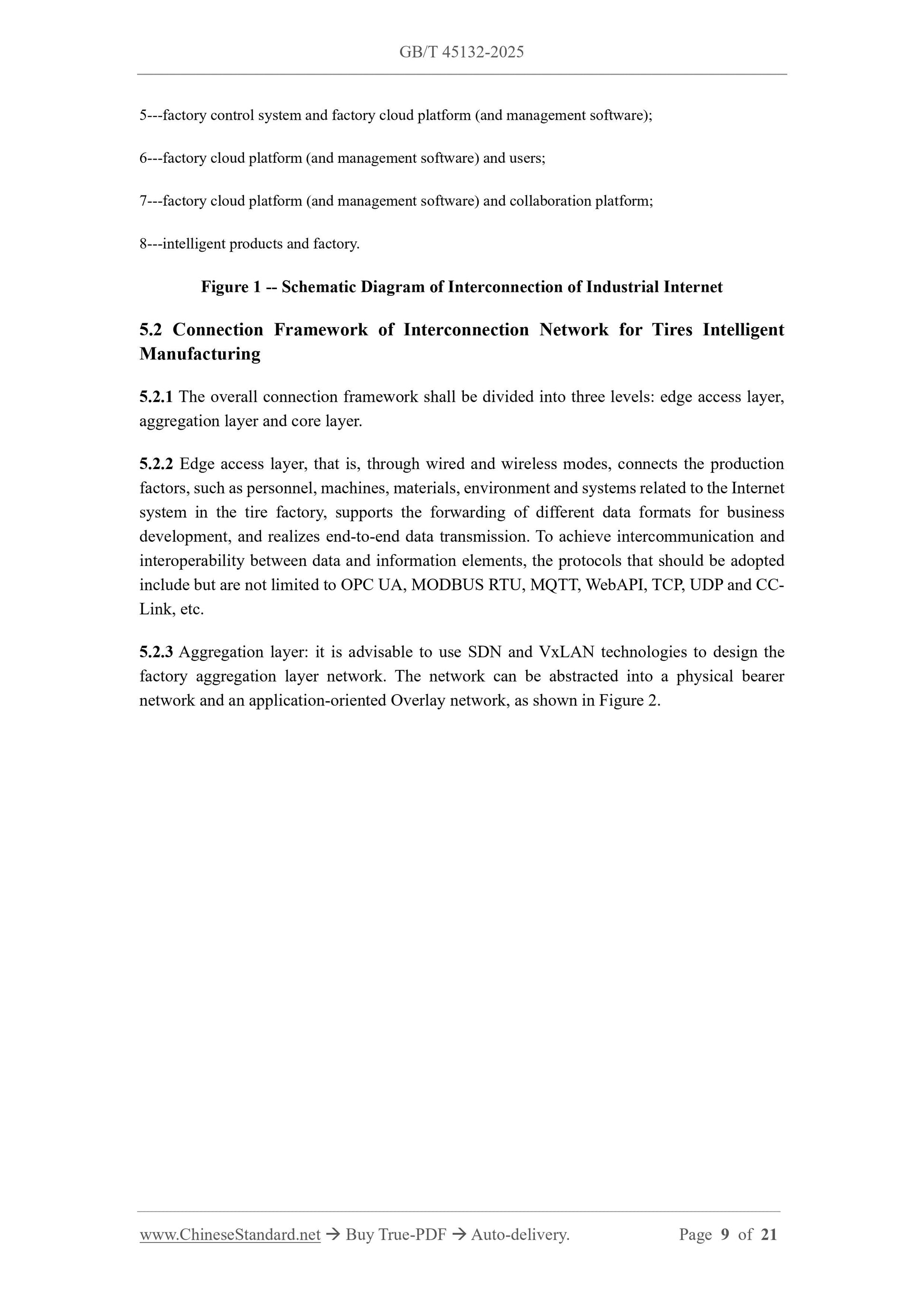 GB/T 45132-2025 Page 6