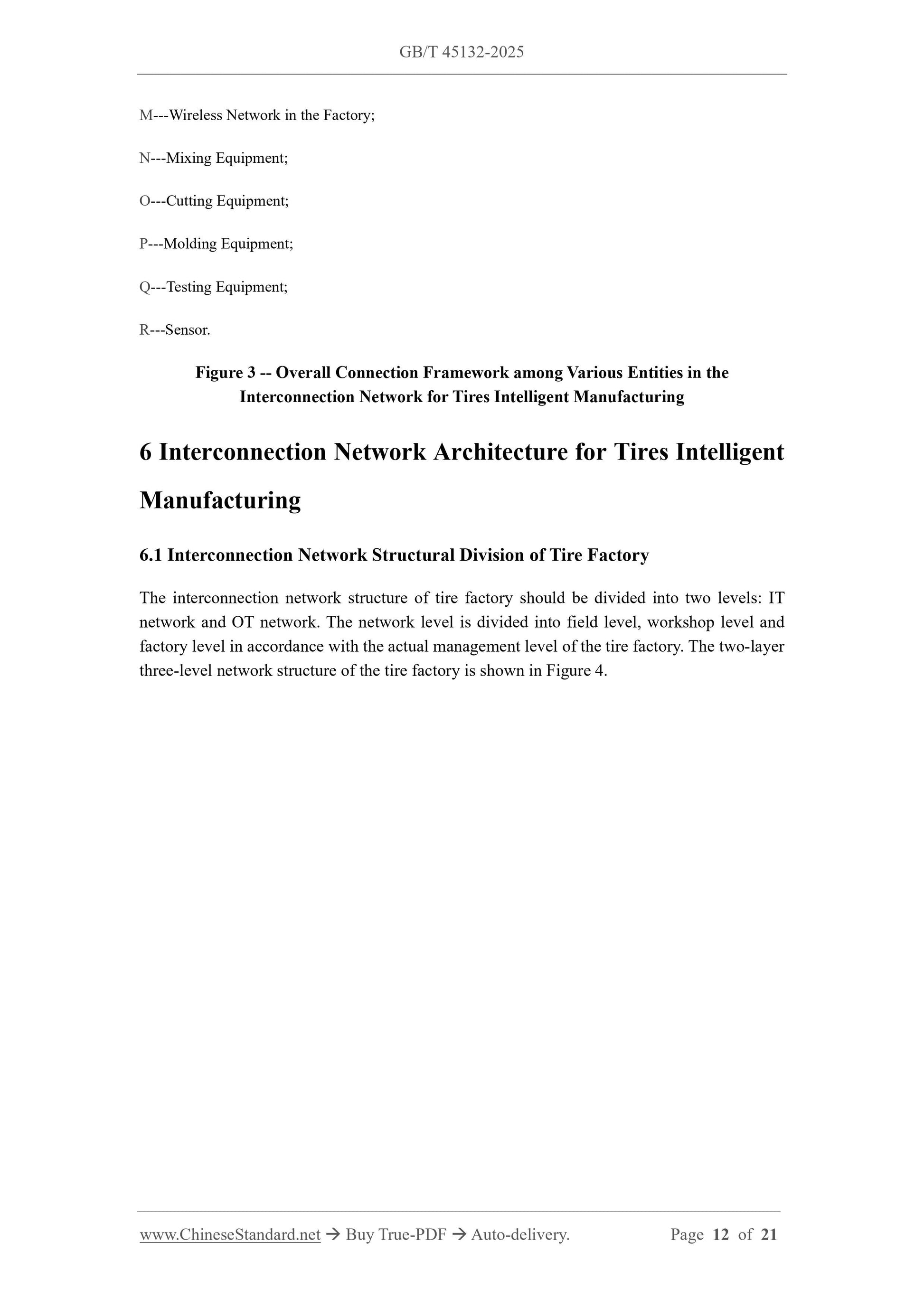 GB/T 45132-2025 Page 7