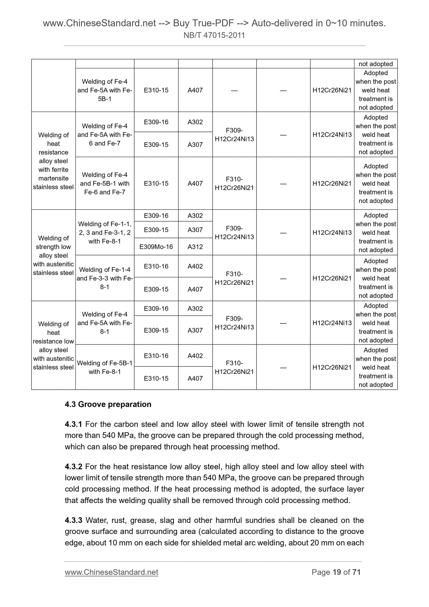 NB/T 47015-2011 Page 11