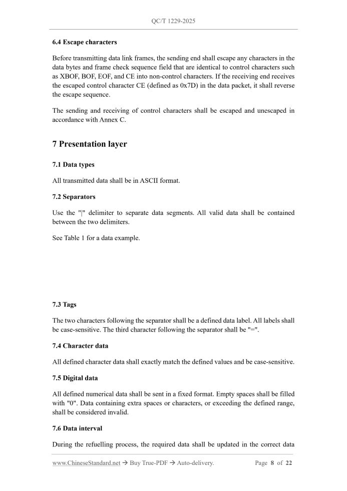 QC/T 1229-2025 Page 7