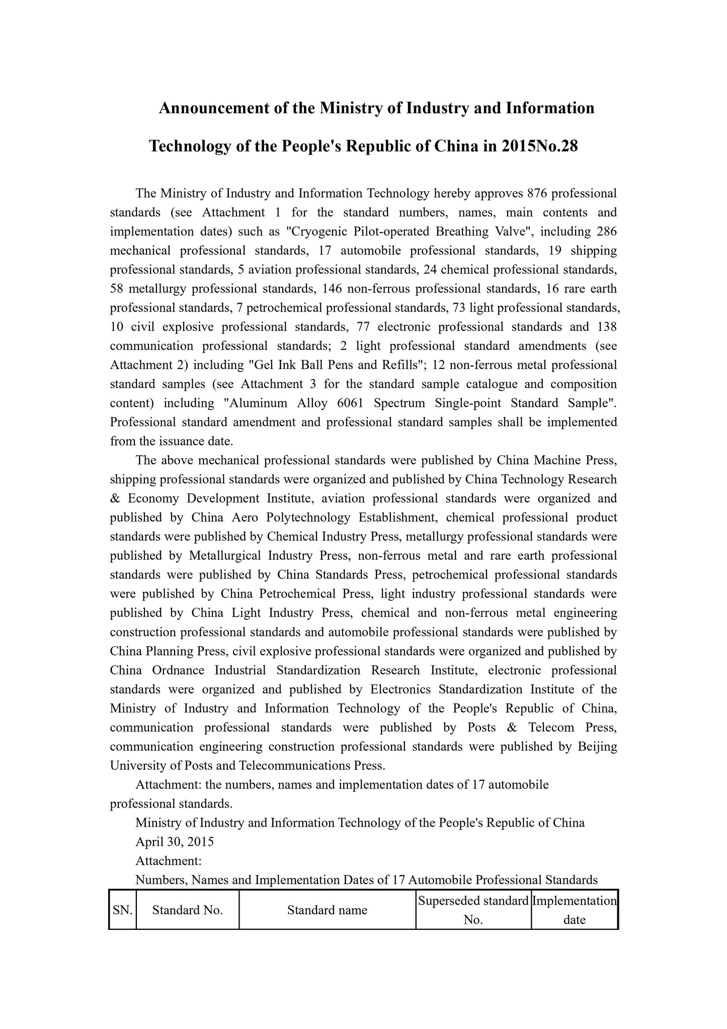 QC/T 239-2015 Page 3