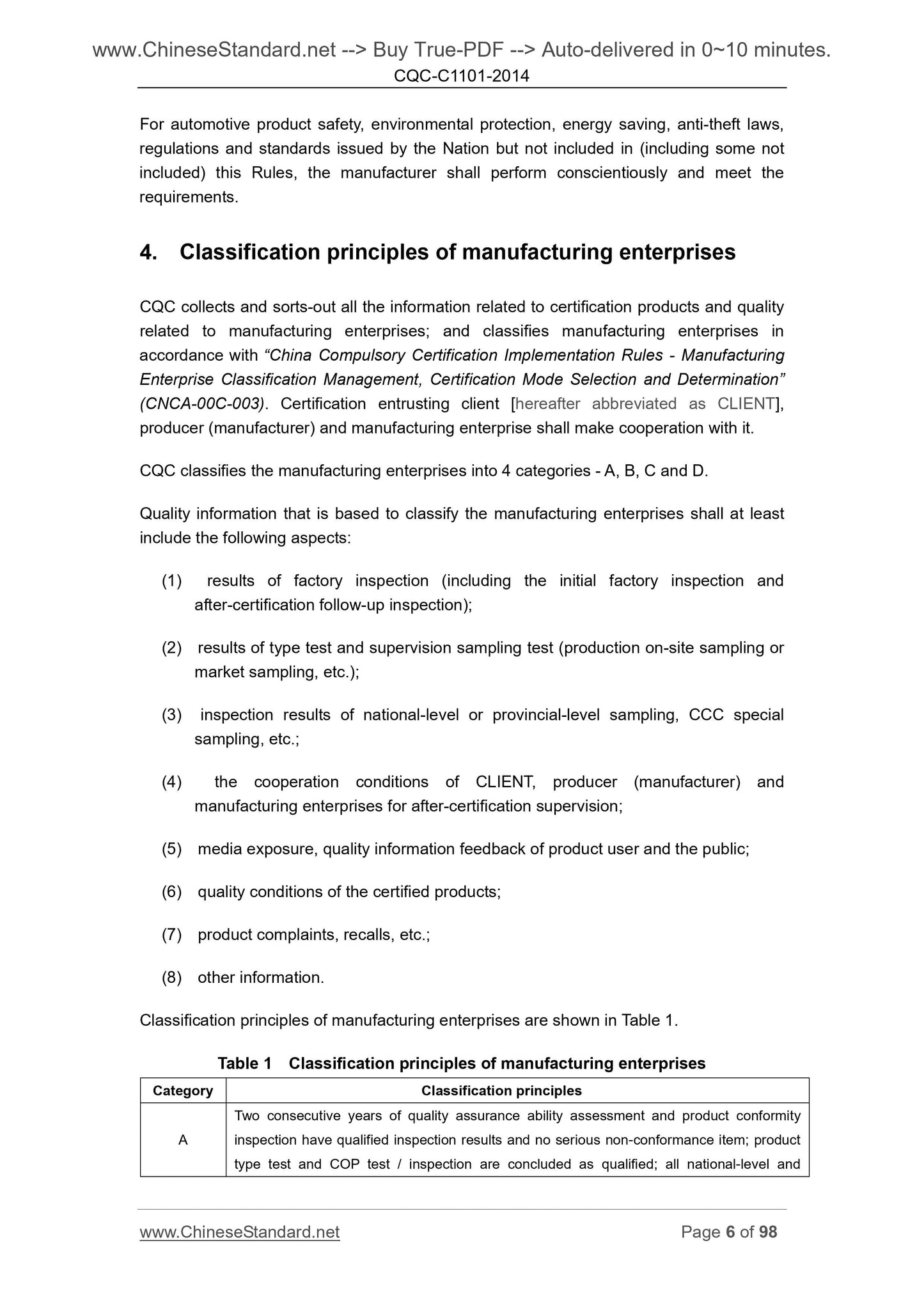 CQC-C1101-2014 Page 6