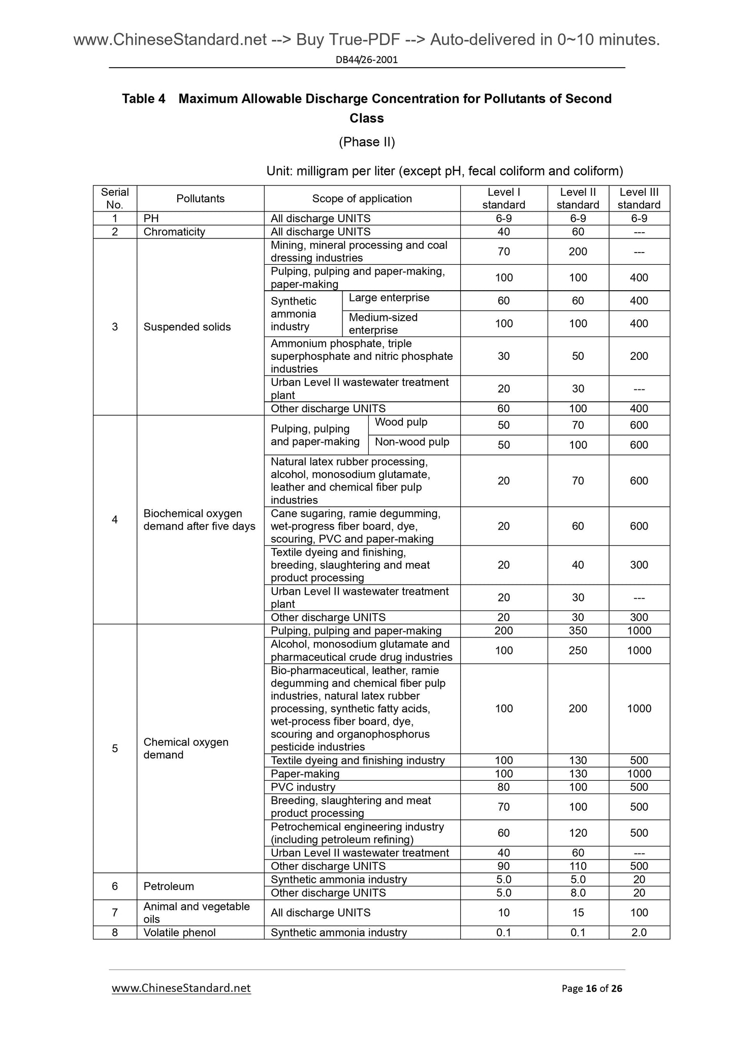 DB44/26-2001 Page 10
