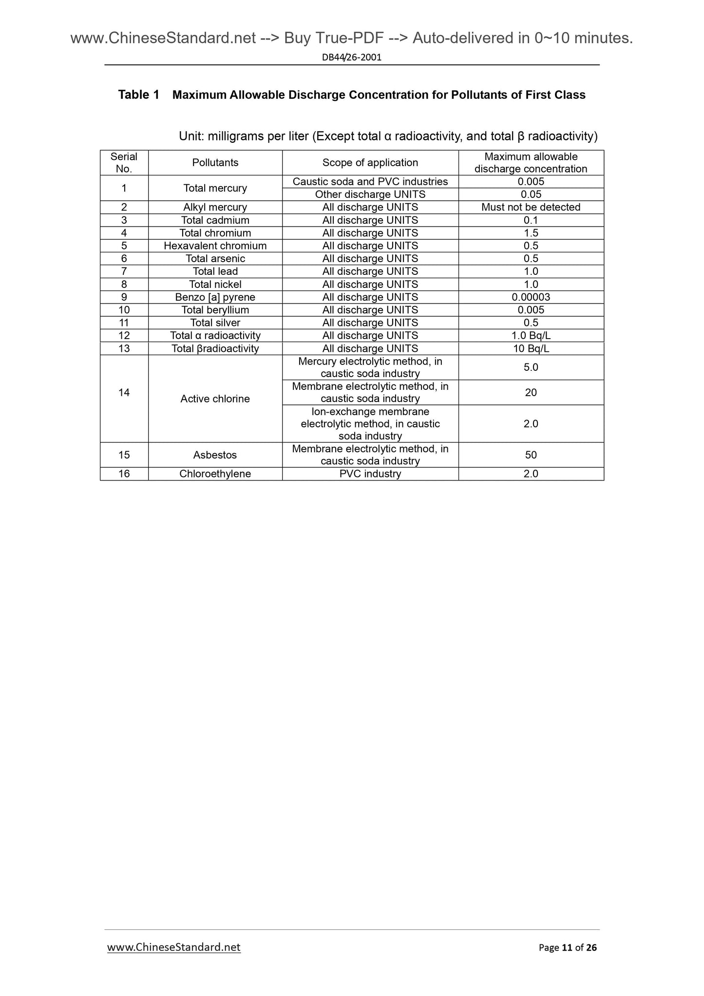 DB44/26-2001 Page 8
