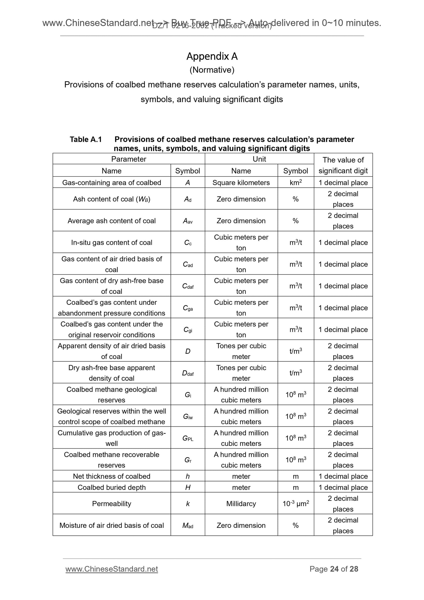 DZ/T 0216-2002 Page 12