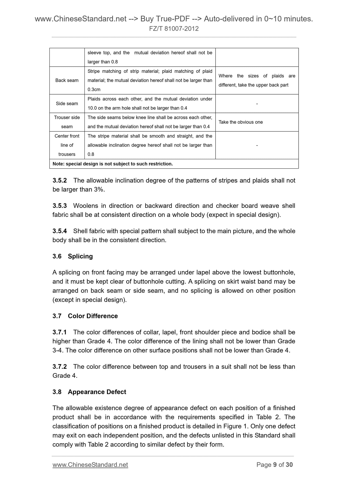 FZ/T 81007-2012 Page 6