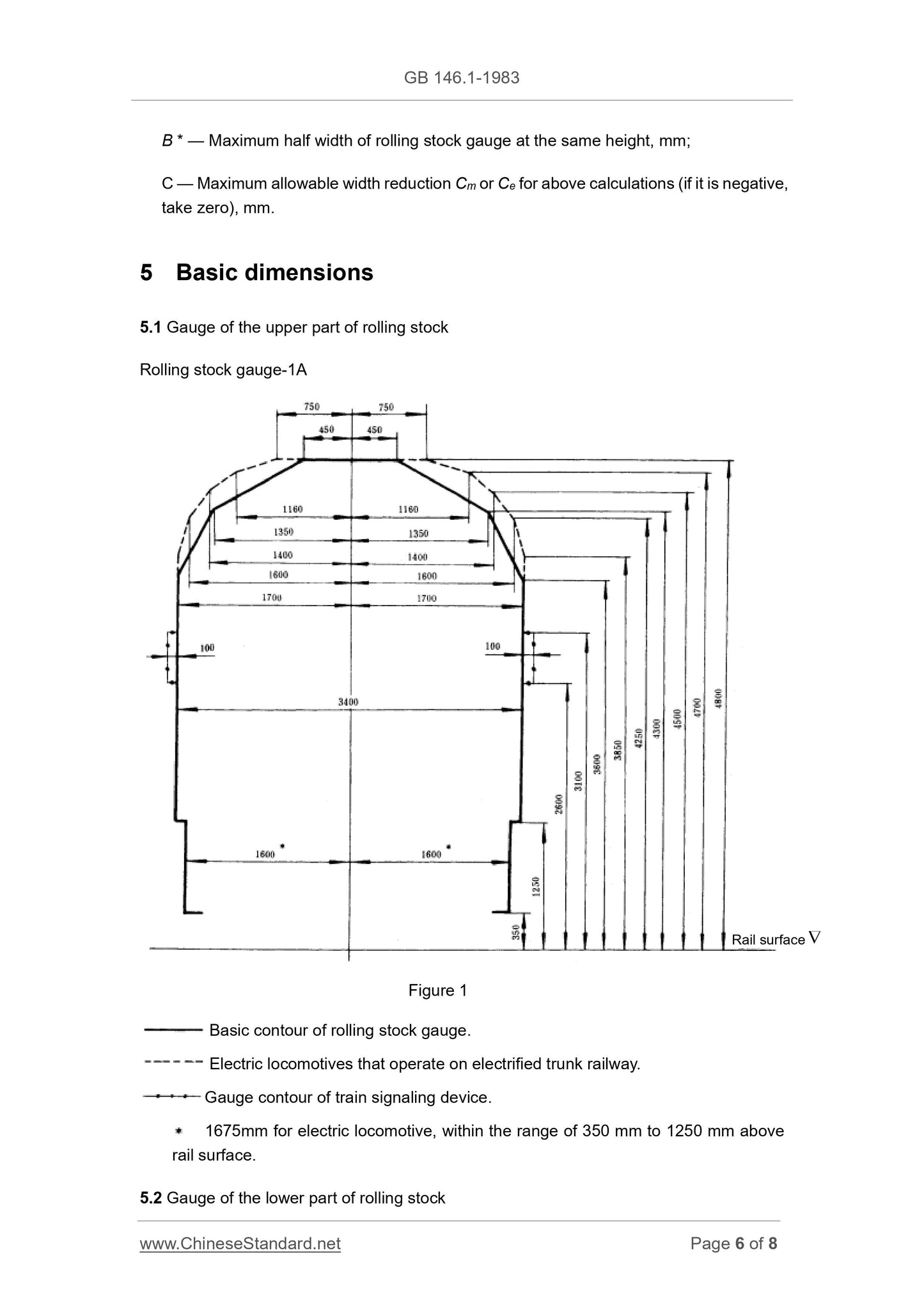 GB 146.1-1983 Page 6