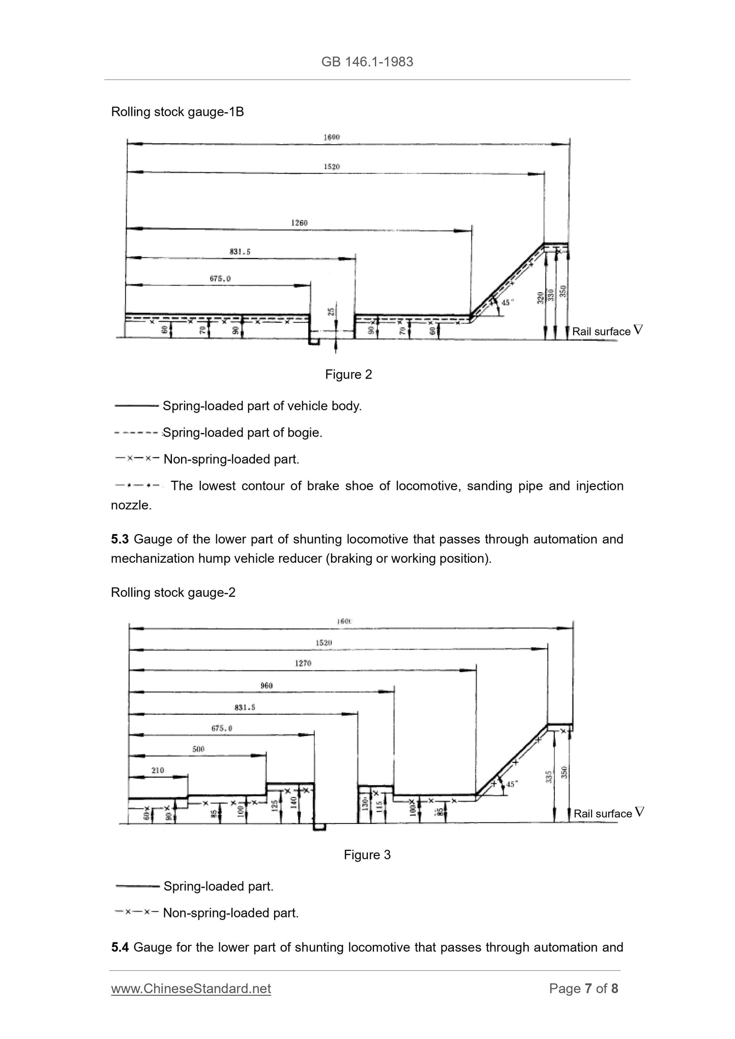 GB 146.1-1983 Page 7
