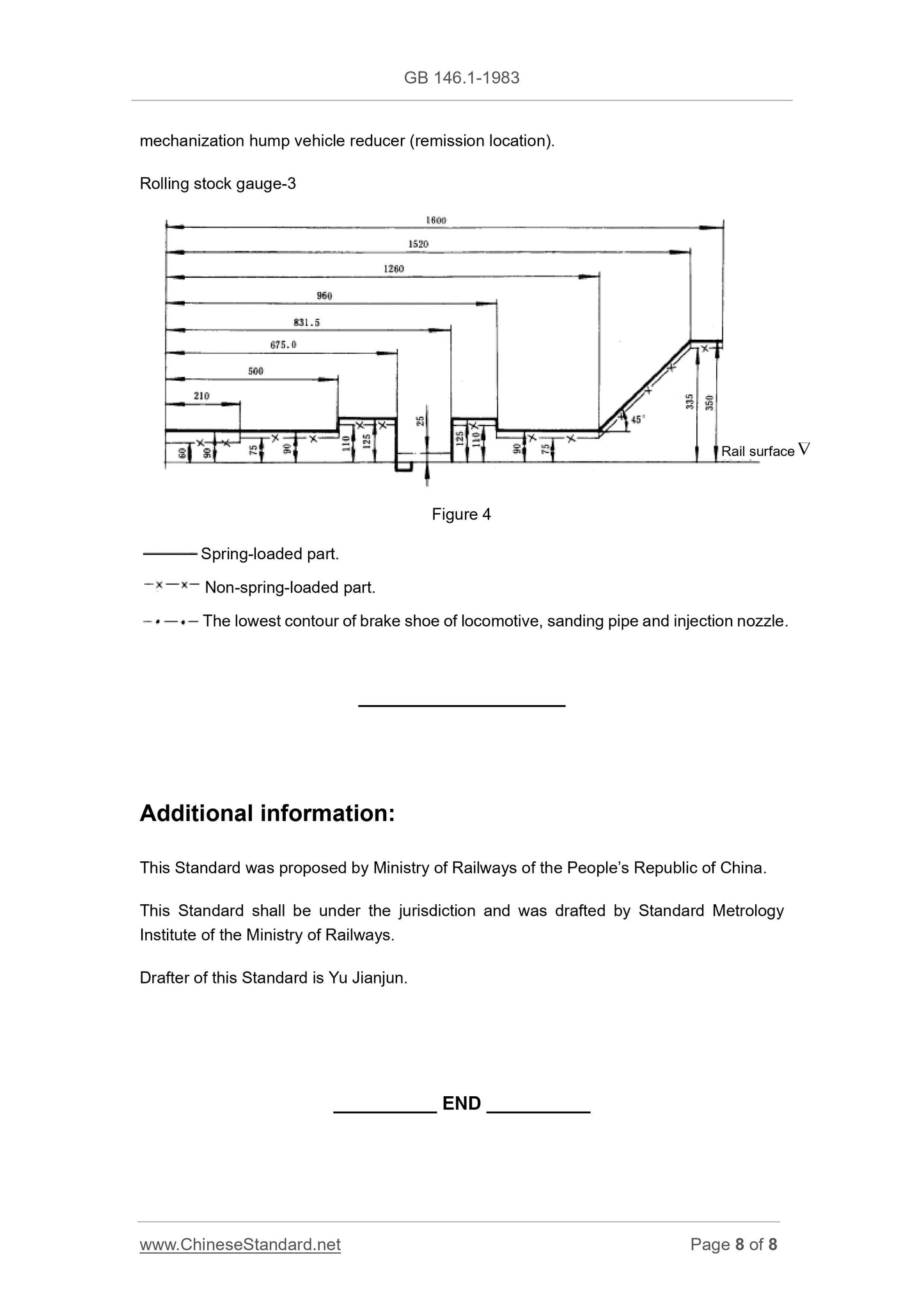GB 146.1-1983 Page 8