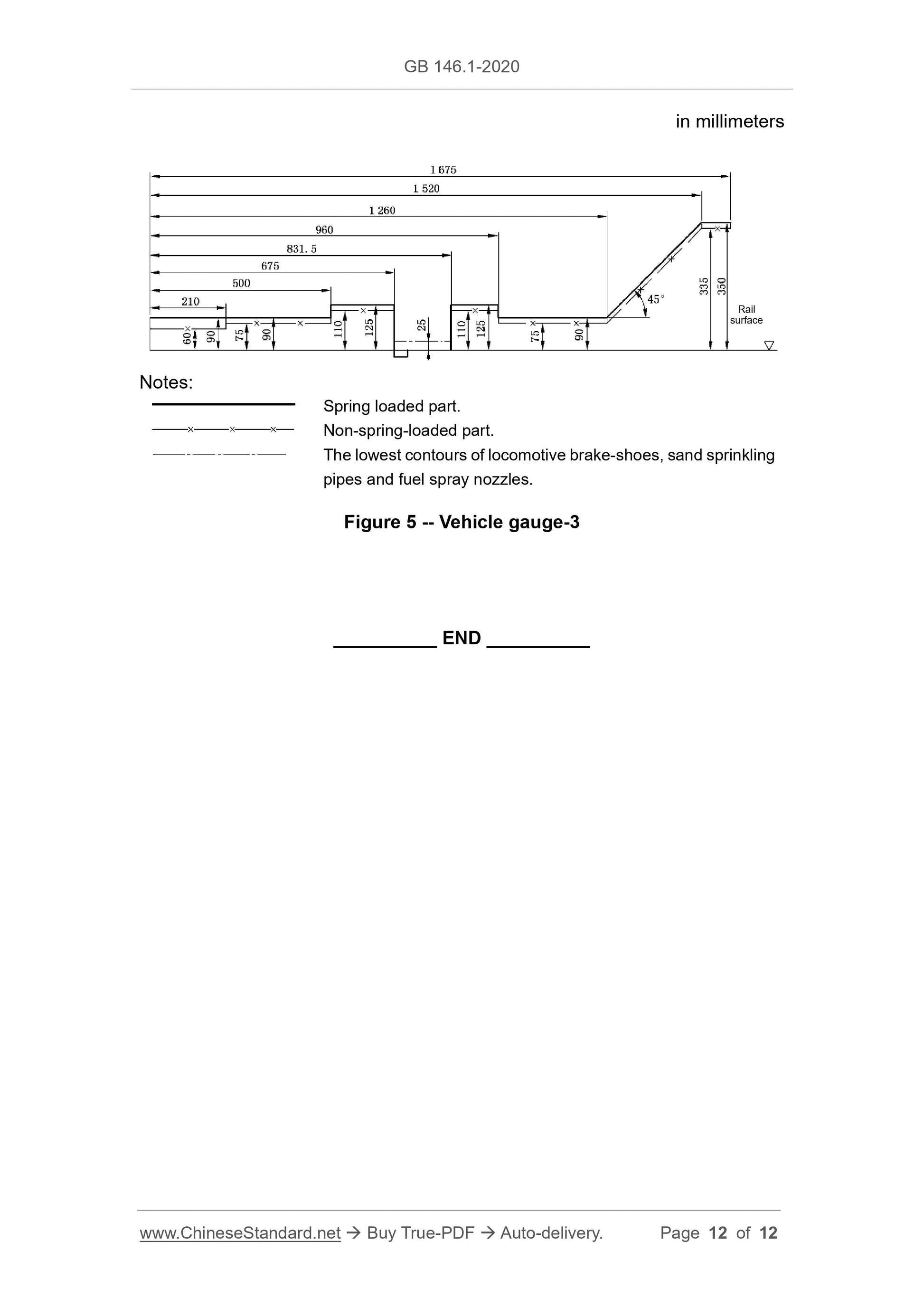GB 146.1-2020 Page 12