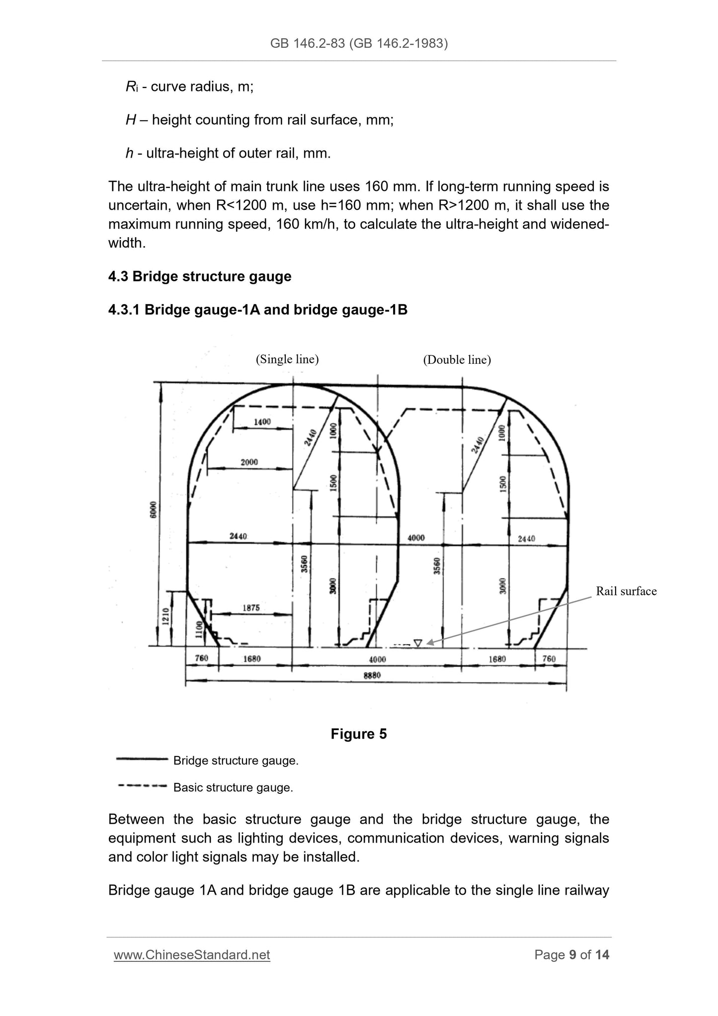 GB 146.2-1983 Page 9