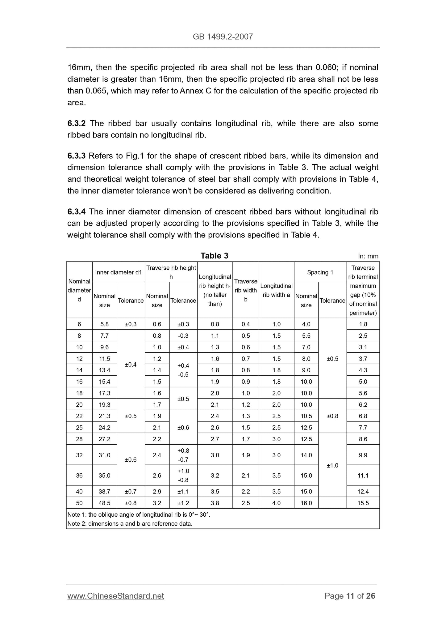 GB 1499.2-2007 Page 11