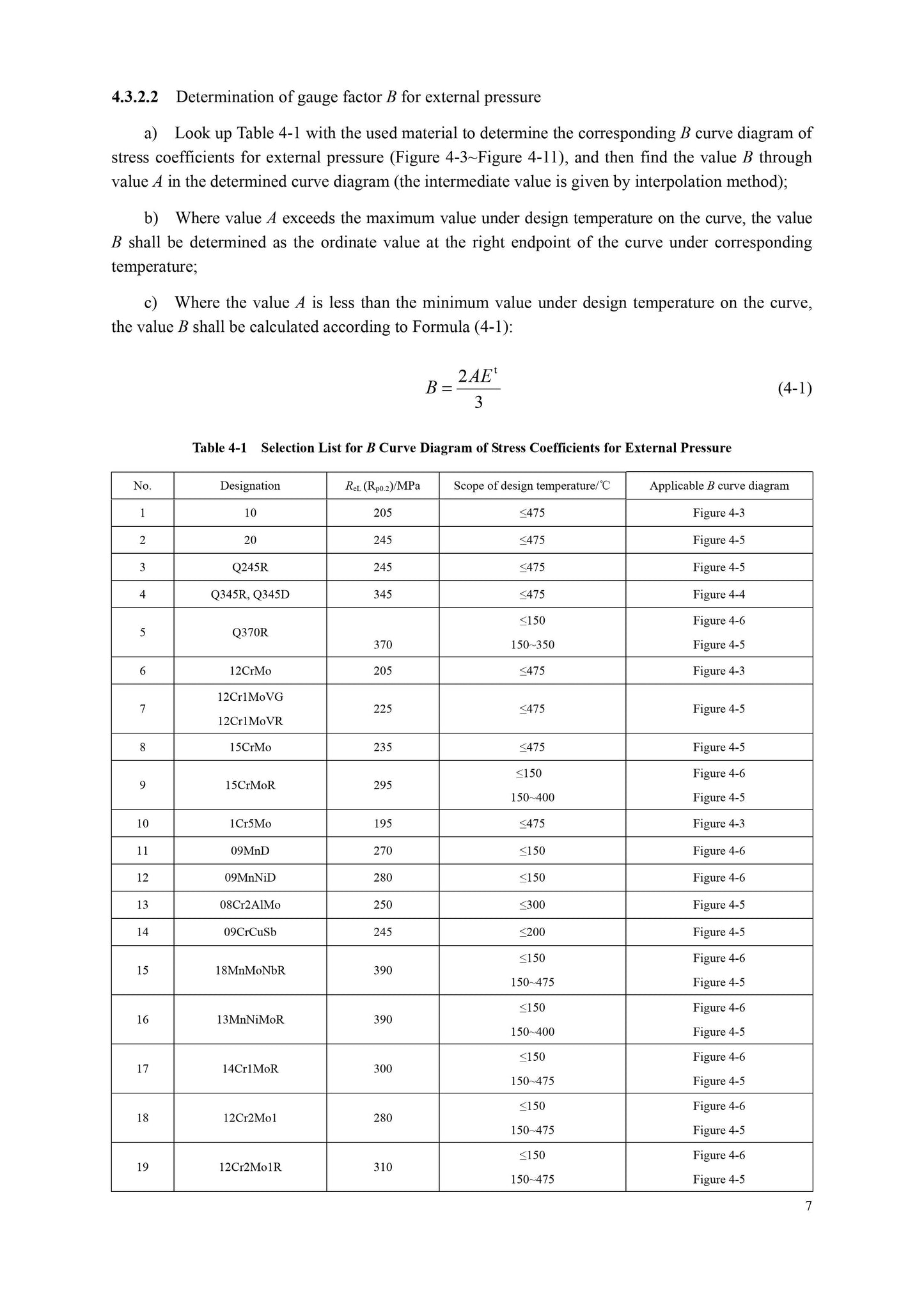 GB 150.3-2011 Page 11