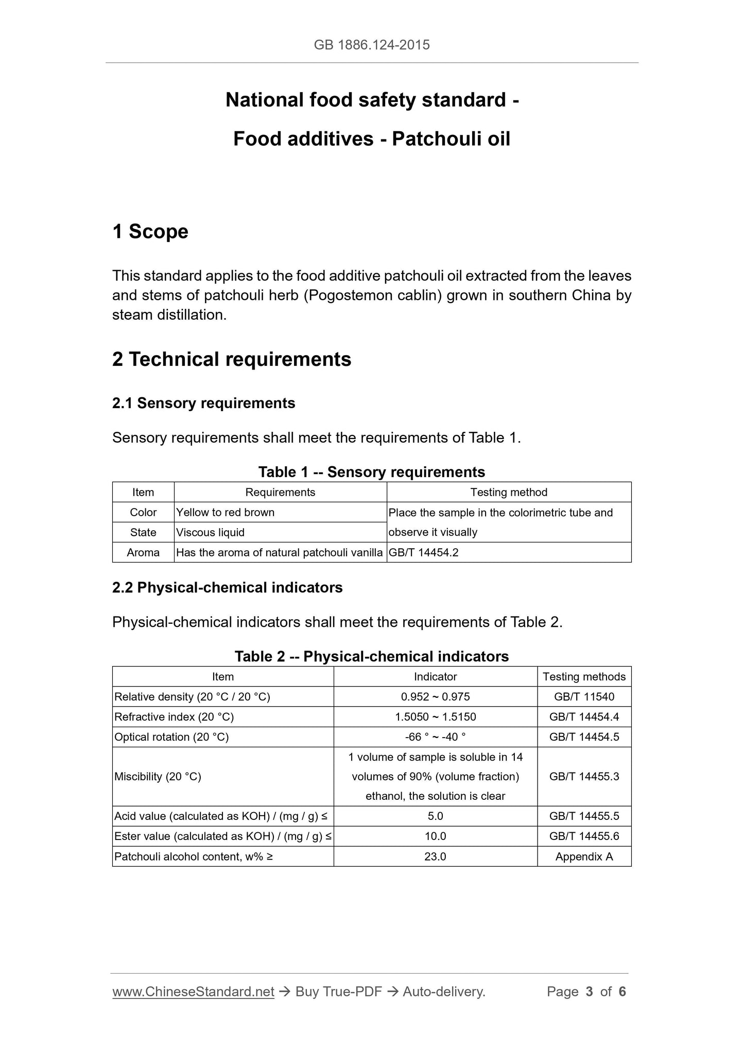 GB 1886.124-2015 Page 3