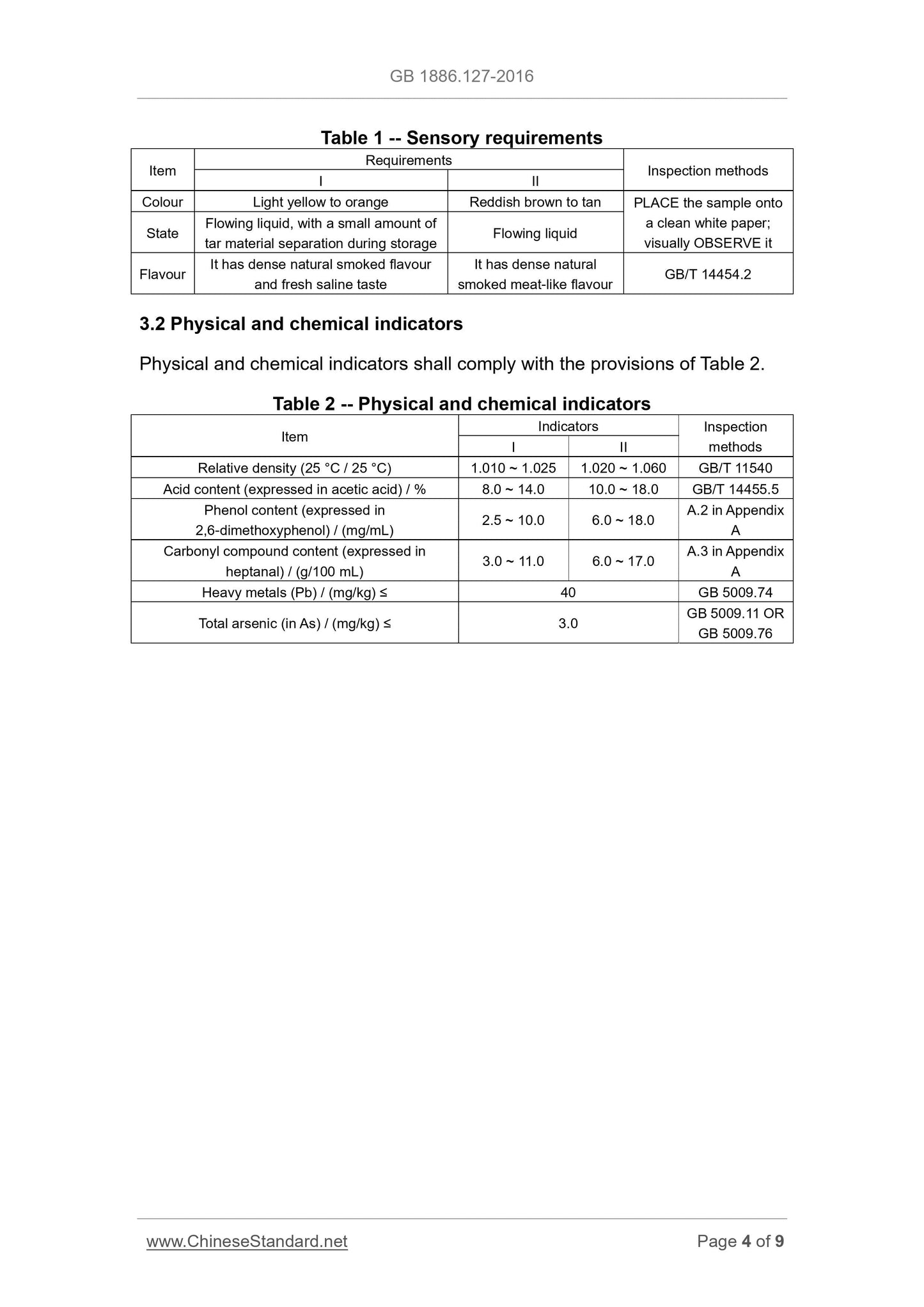 GB 1886.127-2016 Page 4