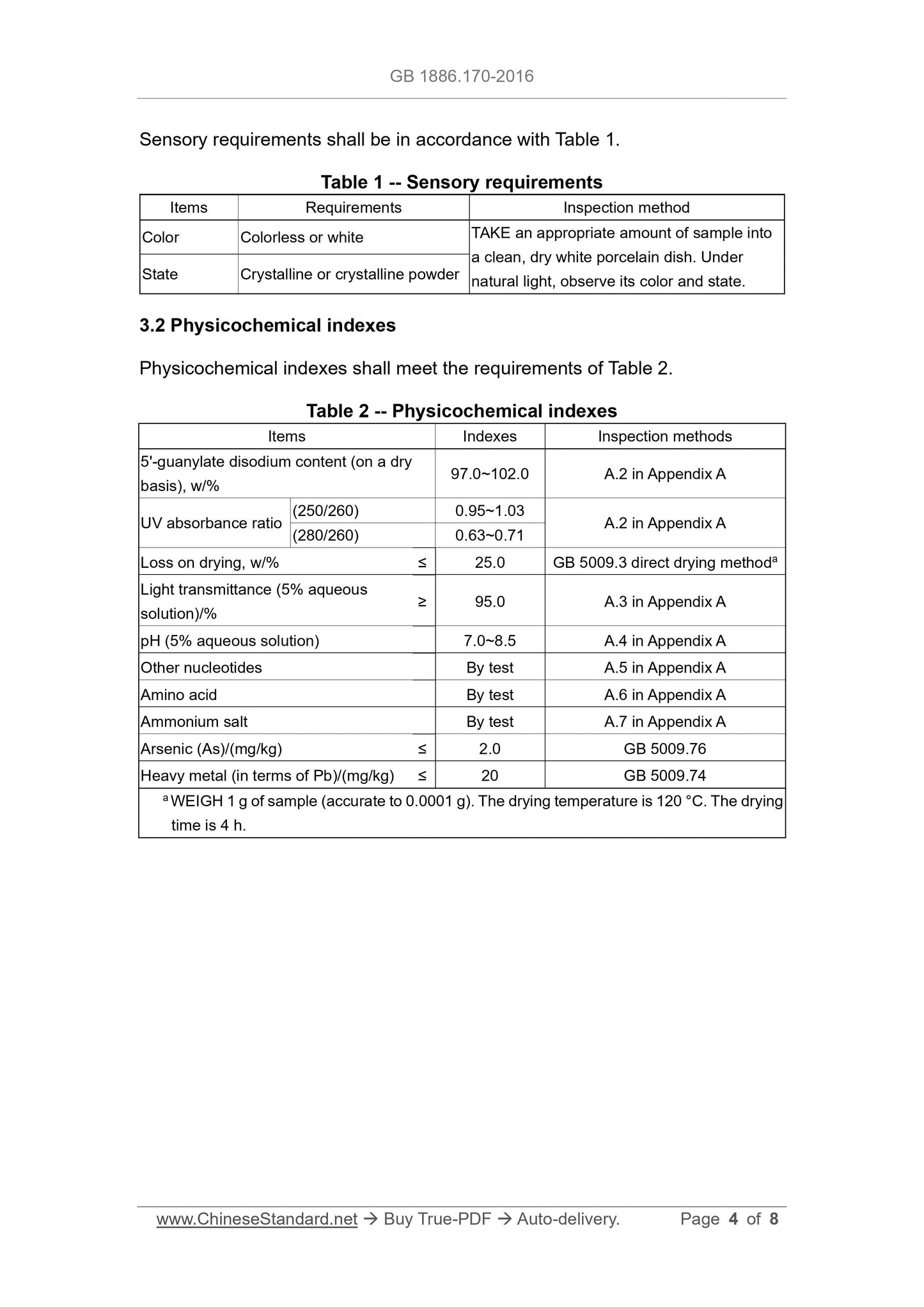 GB 1886.170-2016 Page 4