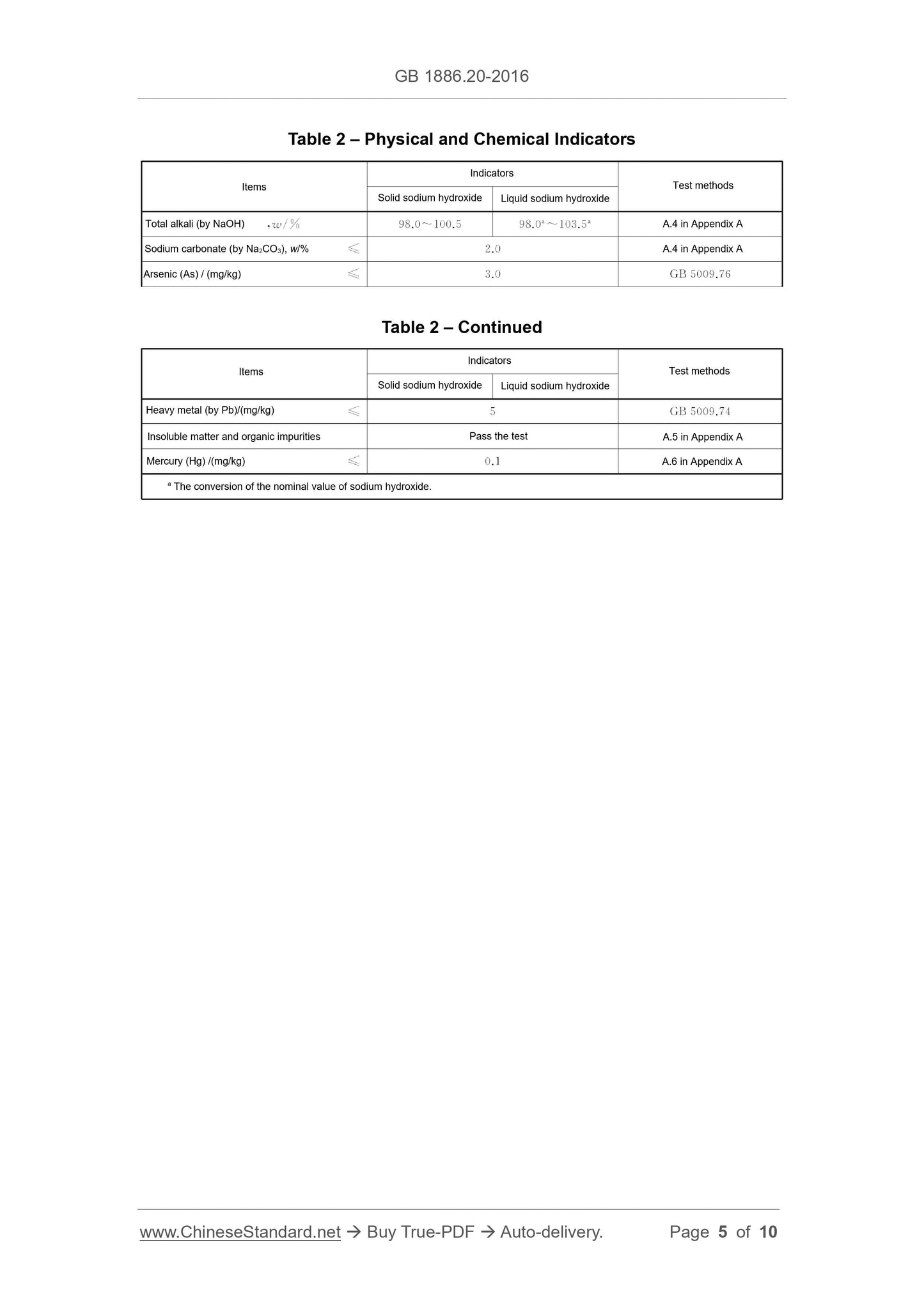 GB 1886.20-2016 Page 5