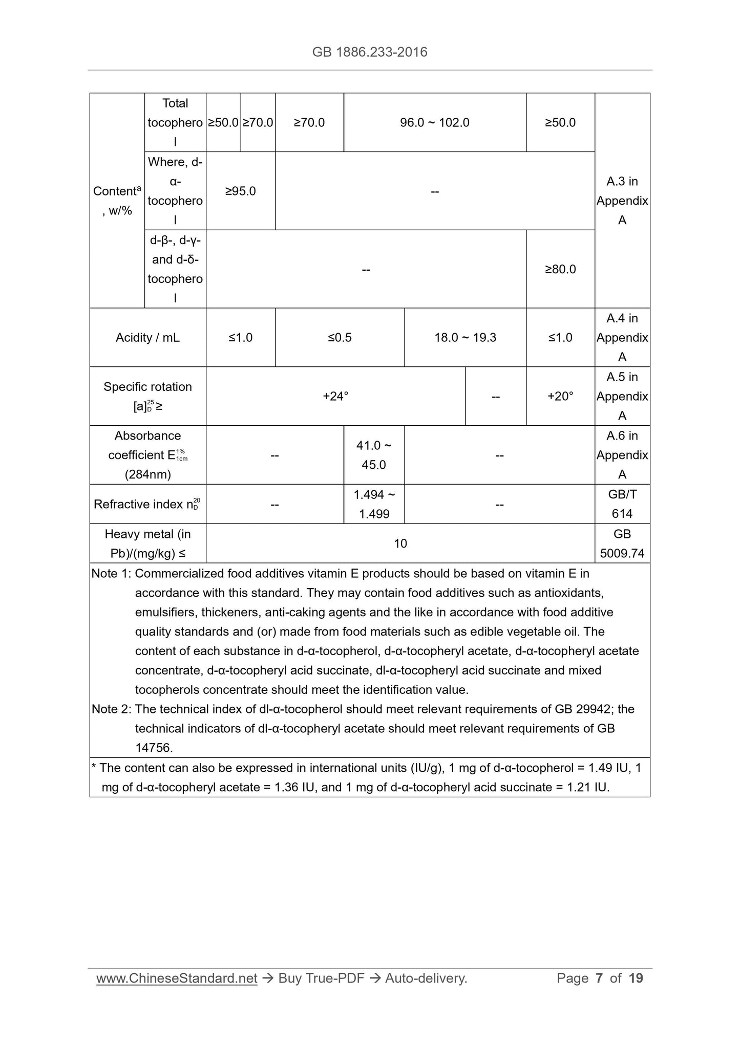 GB 1886.233-2016 Page 7
