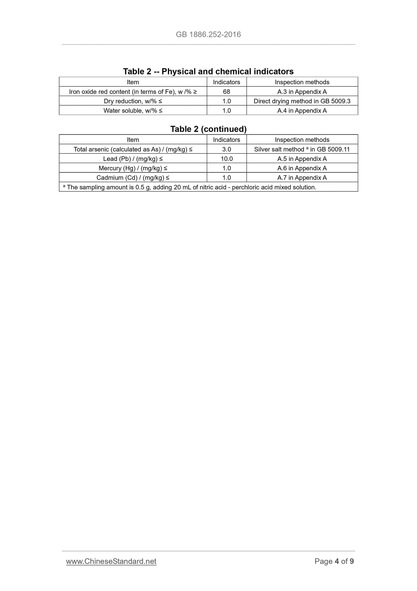 GB 1886.252-2016 Page 4