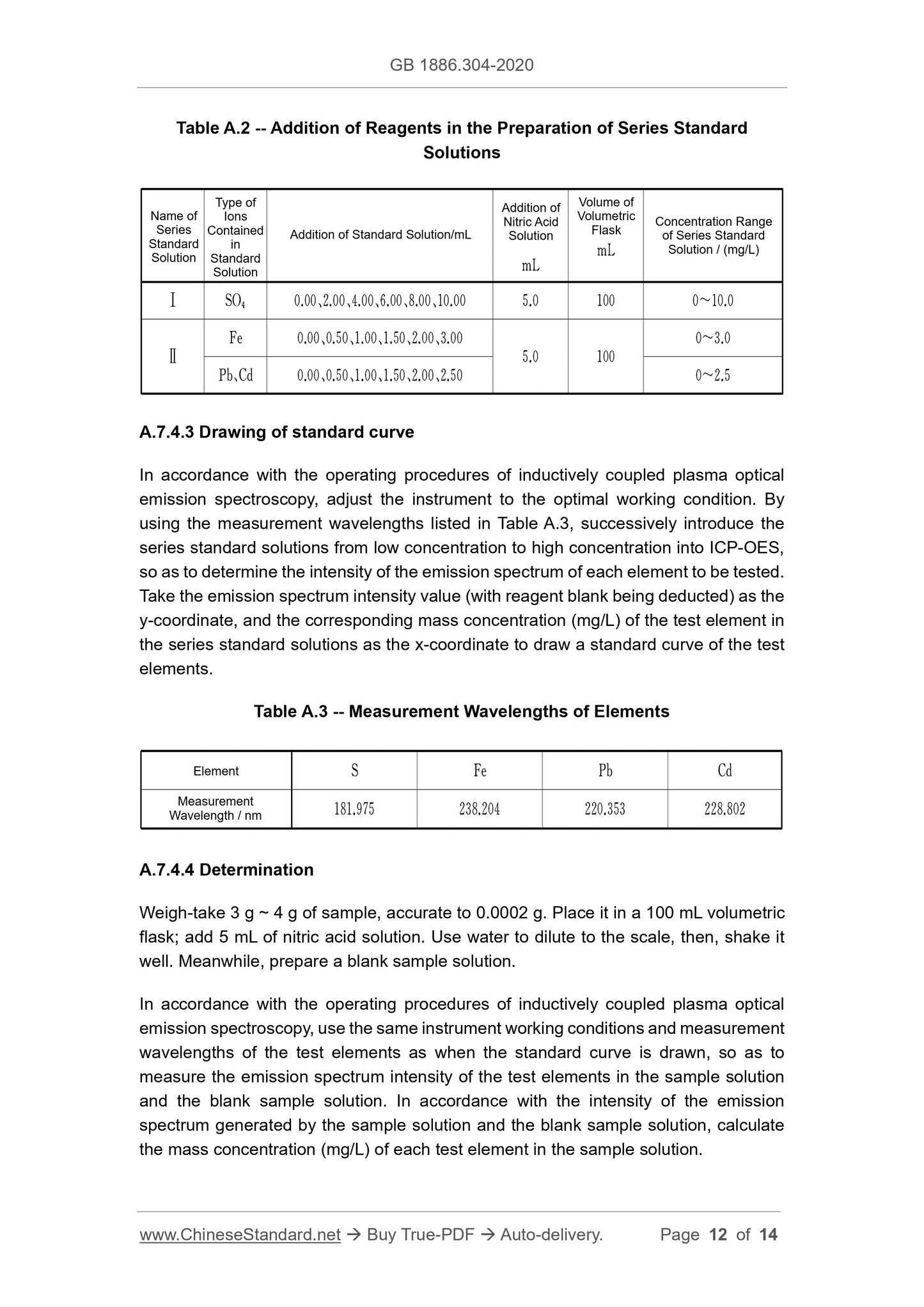 GB 1886.304-2020 Page 12
