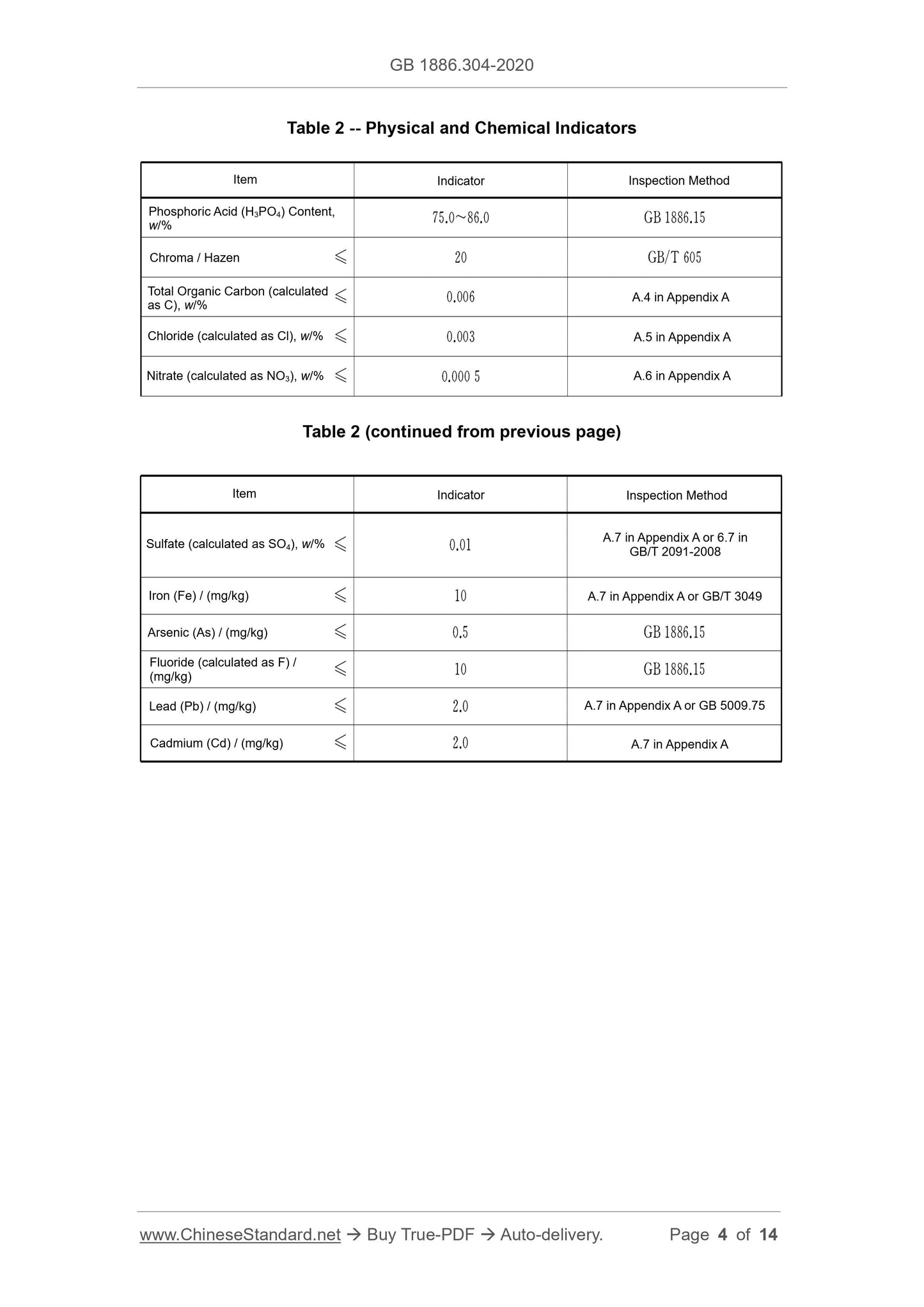 GB 1886.304-2020 Page 4