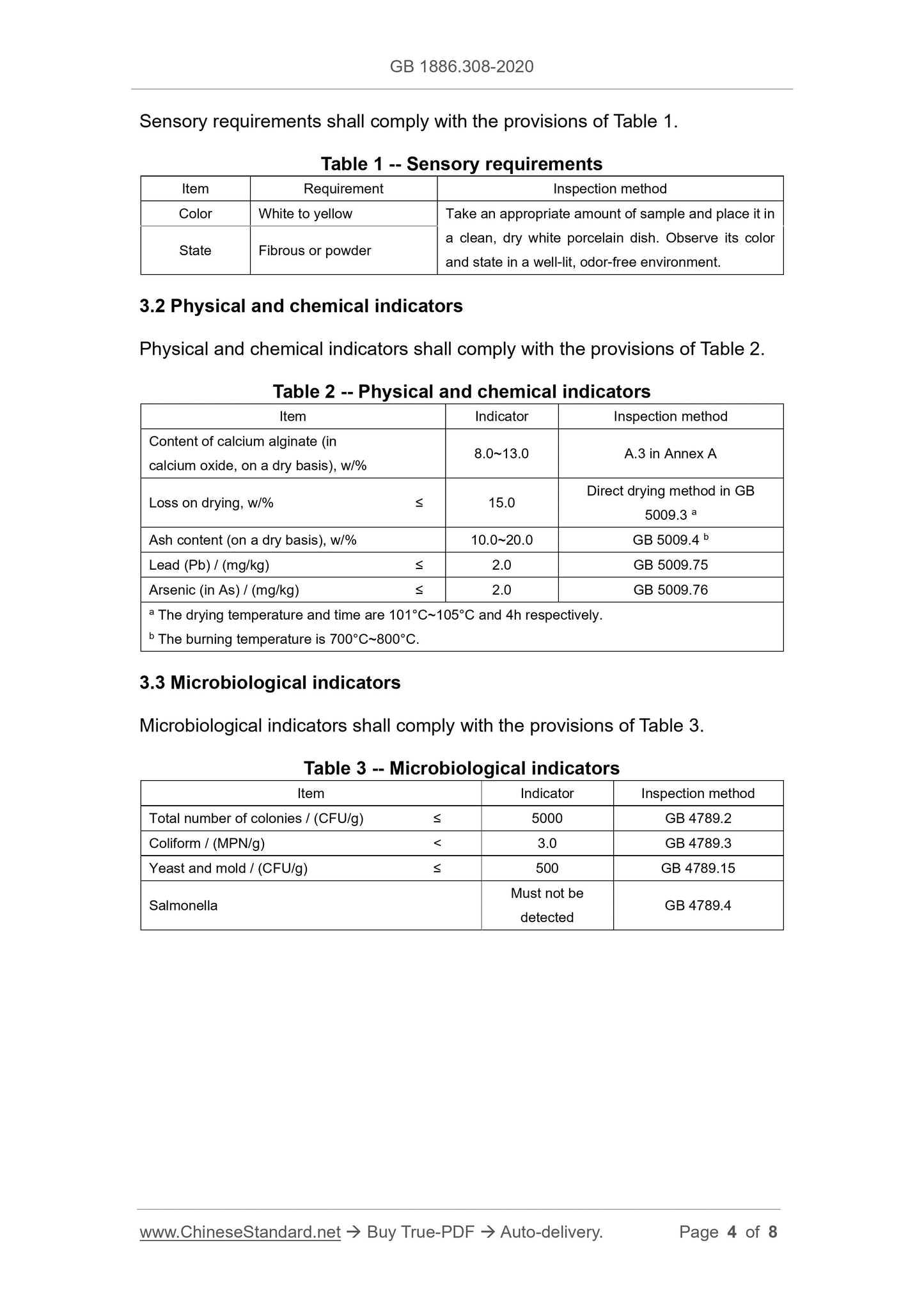 GB 1886.308-2020 Page 4