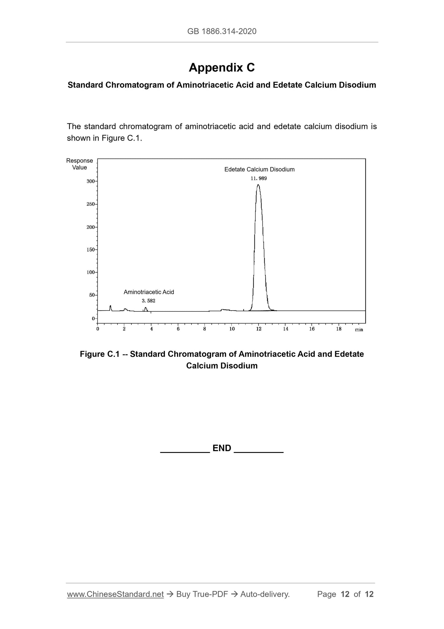 GB 1886.314-2020 Page 12