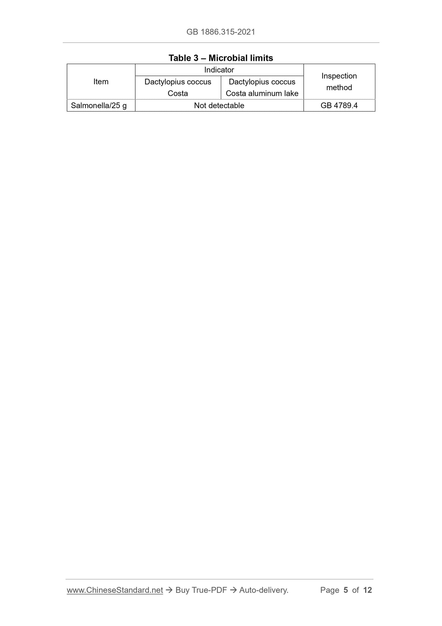 GB 1886.315-2021 Page 5