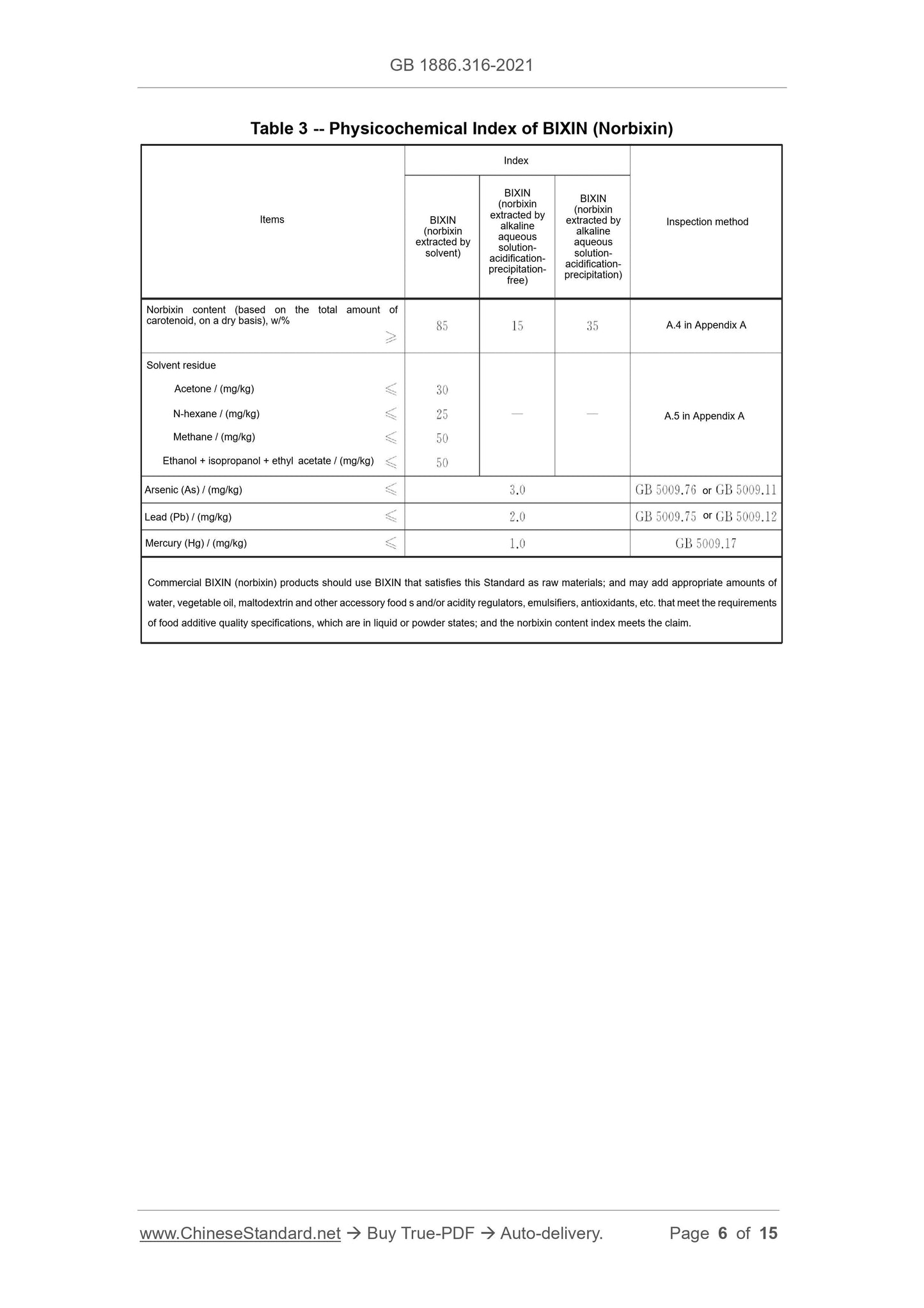GB 1886.316-2021 Page 6