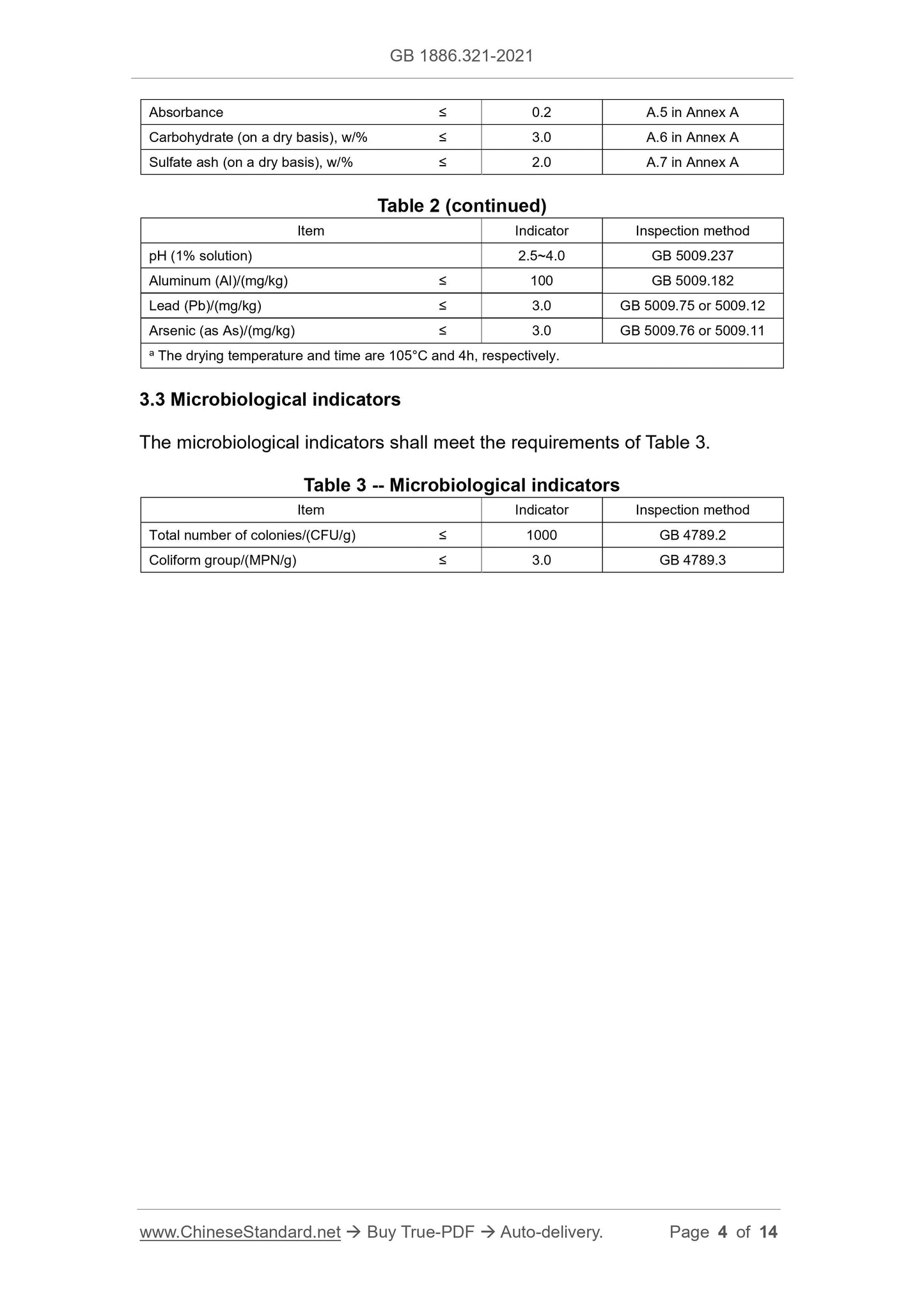 GB 1886.321-2021 Page 4