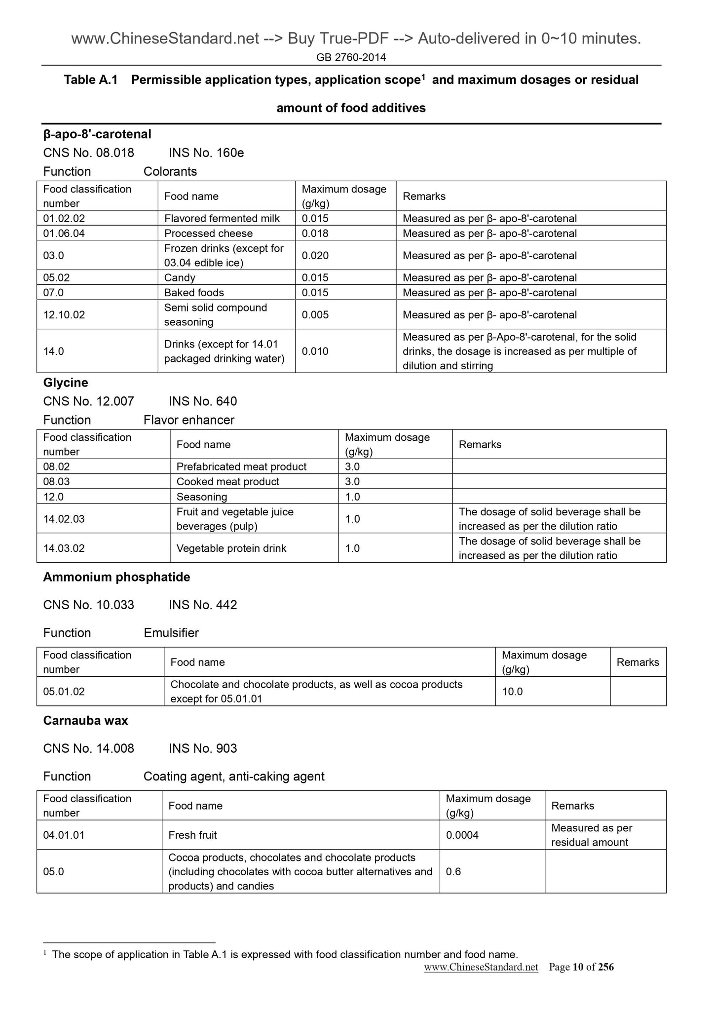 GB 2760-2014 Page 5