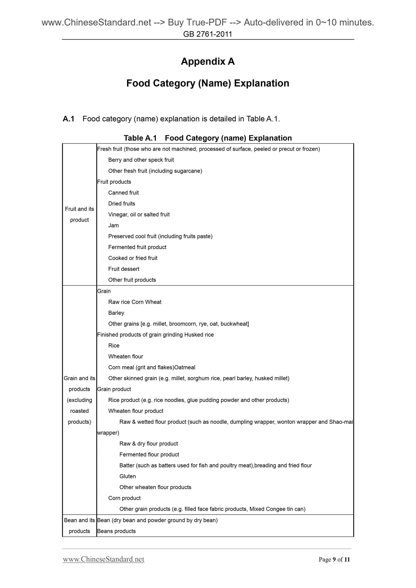 GB 2761-2011 Page 5