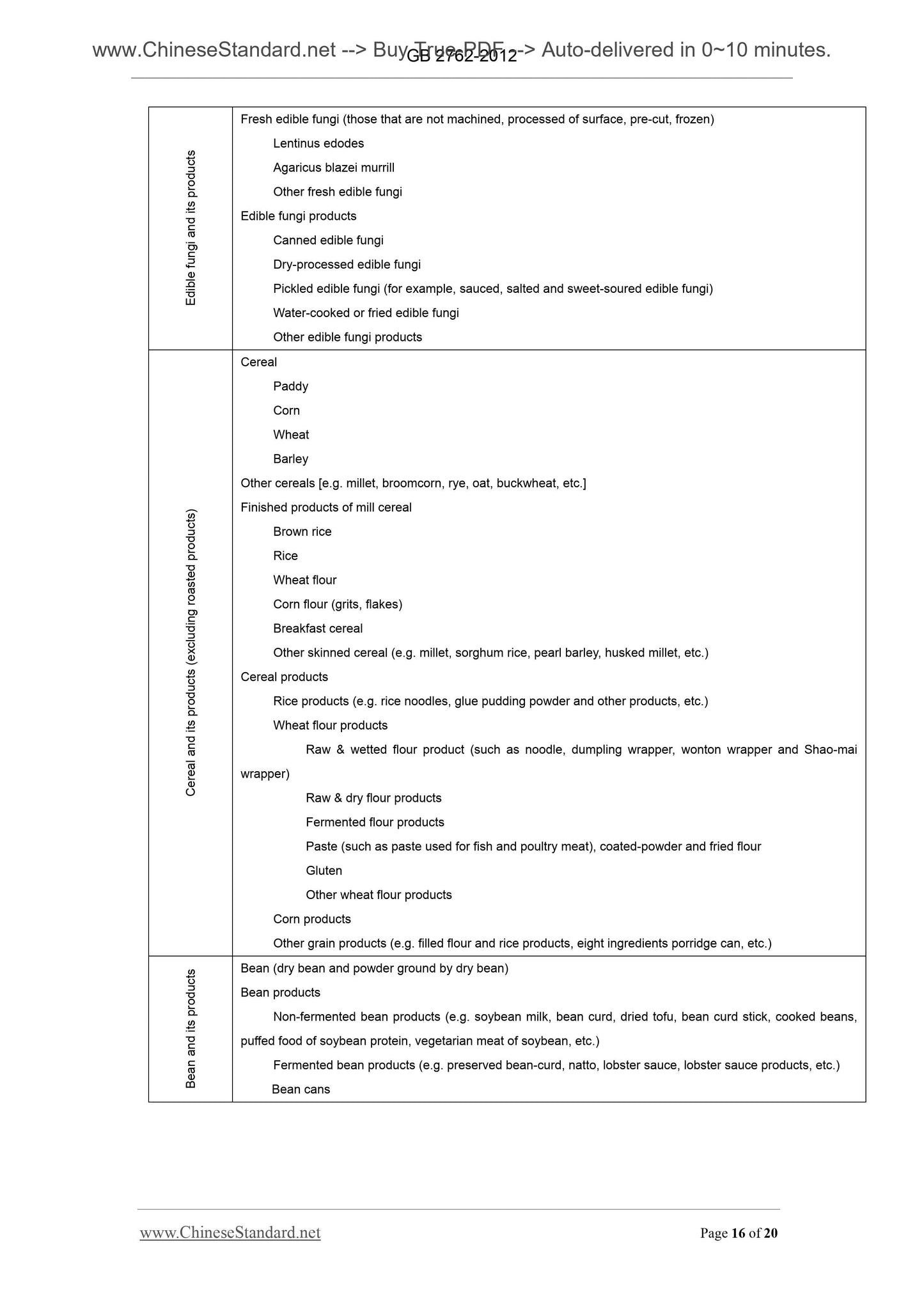 GB 2762-2012 Page 7