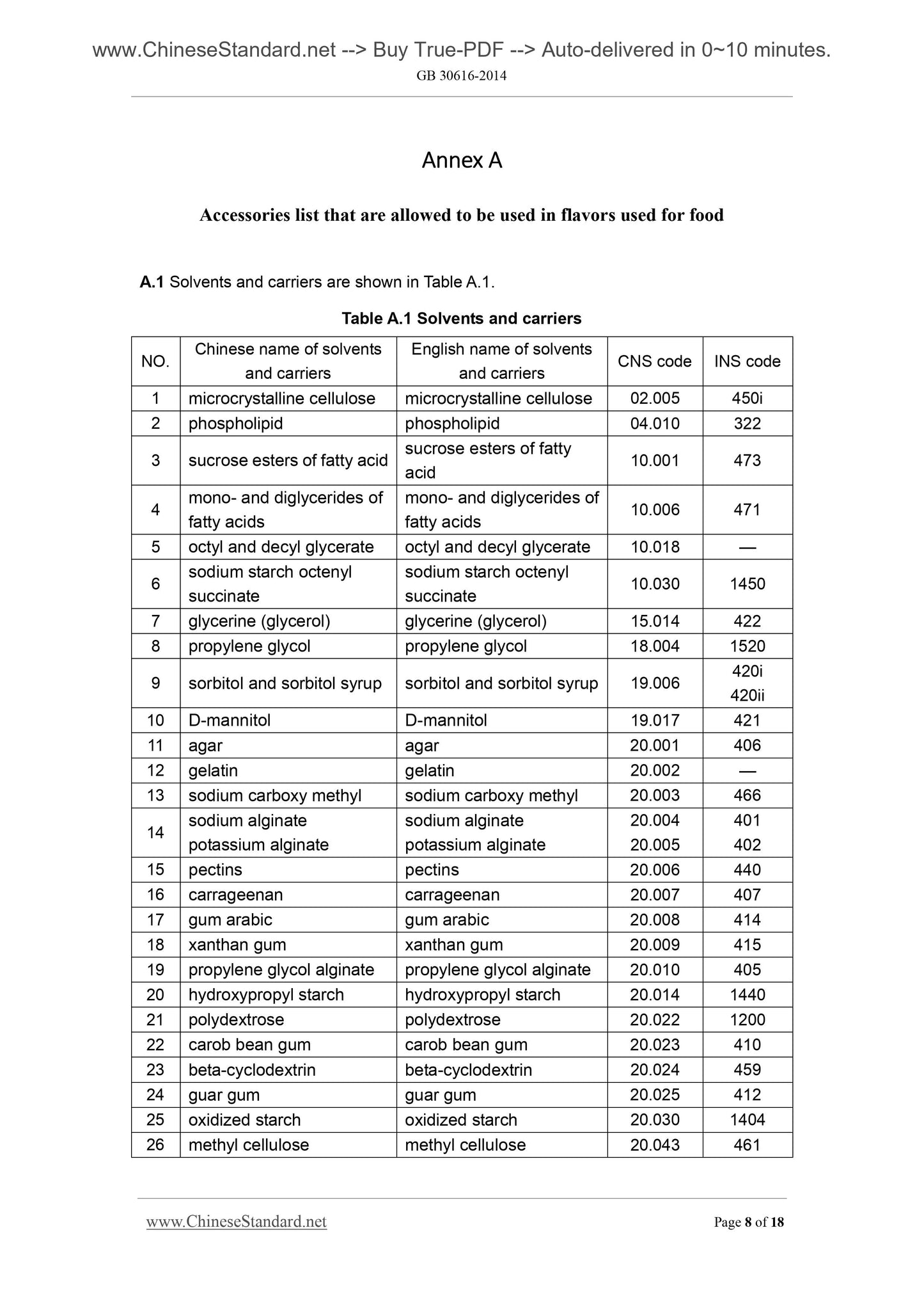 GB 30616-2014 Page 7