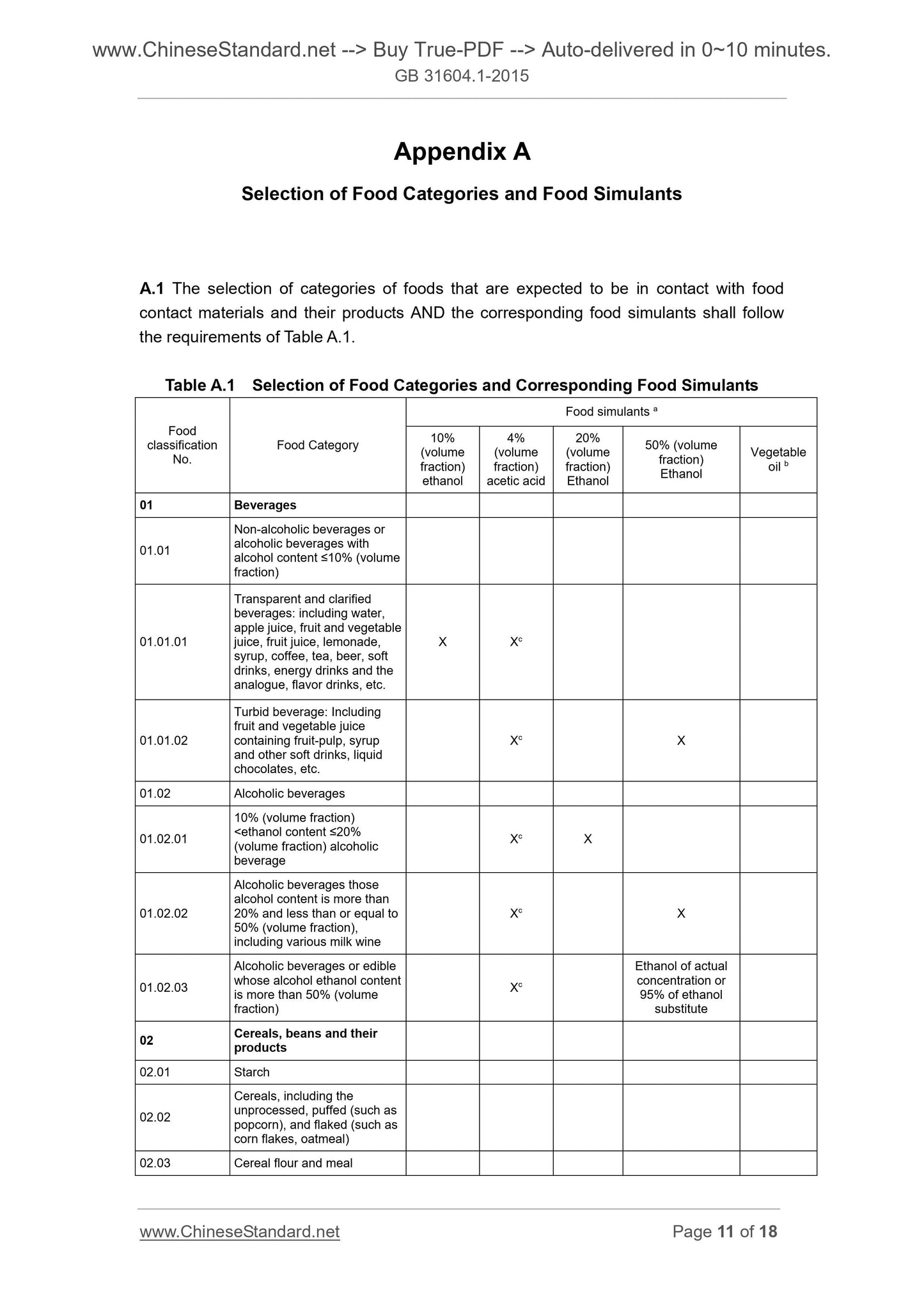 GB 31604.1-2015 Page 6