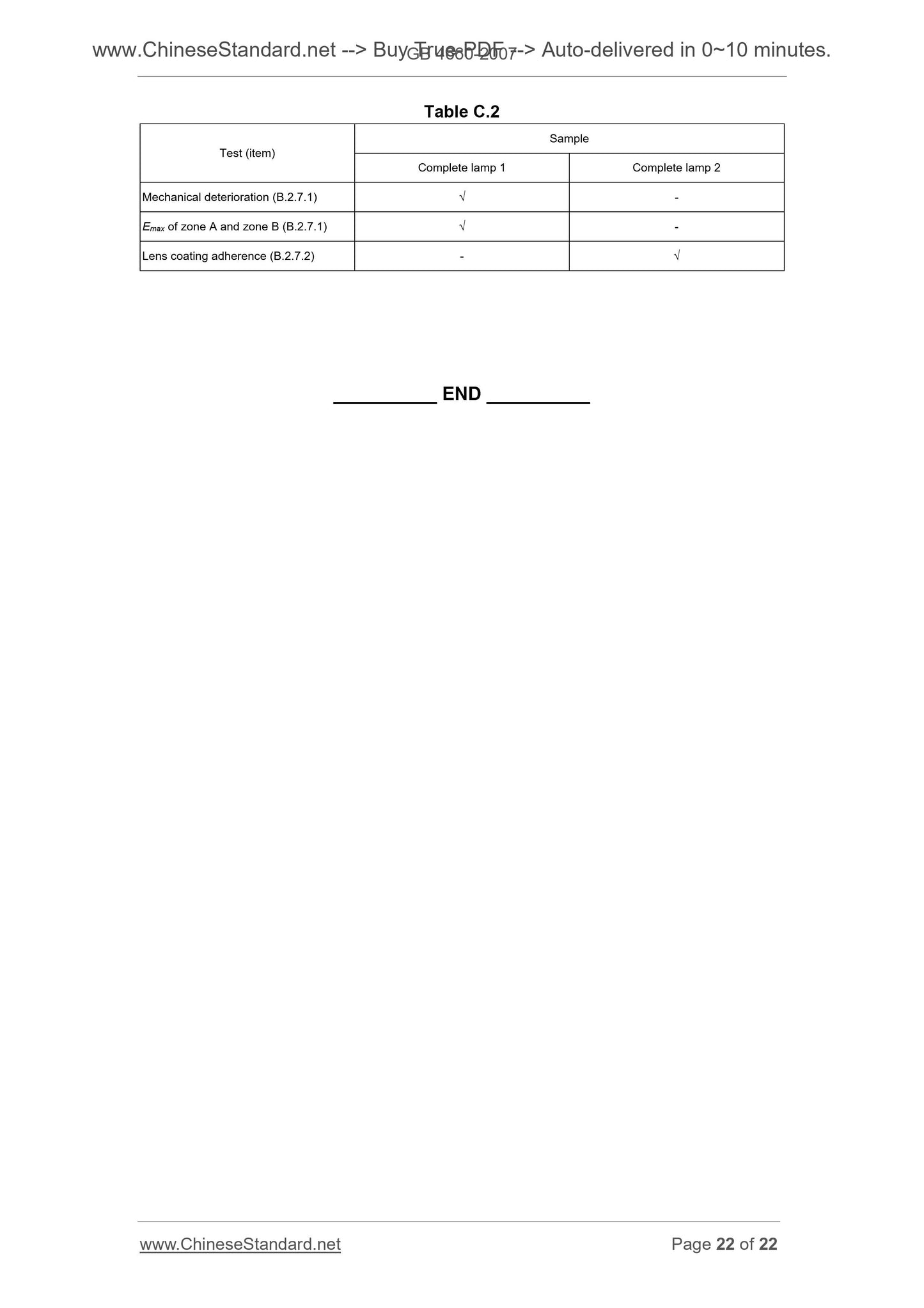 GB 4660-2007 Page 11