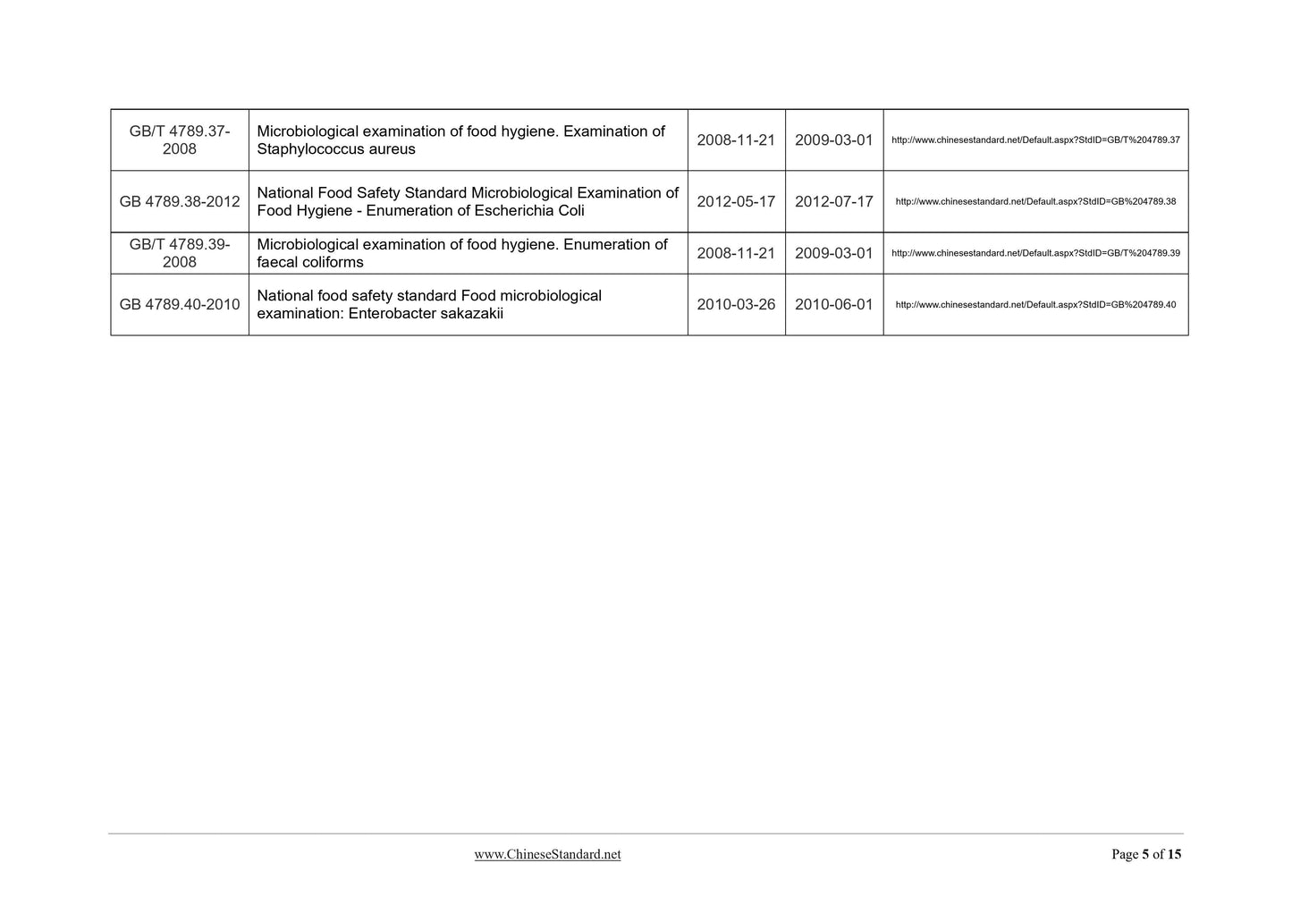 GB 4789.2-2010 Page 5