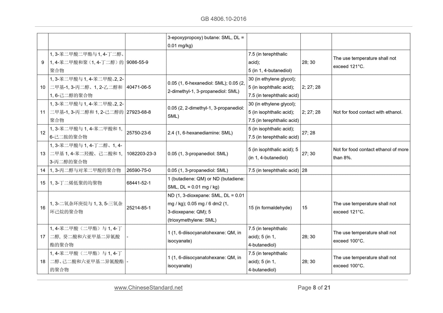 GB 4806.10-2016 Page 6
