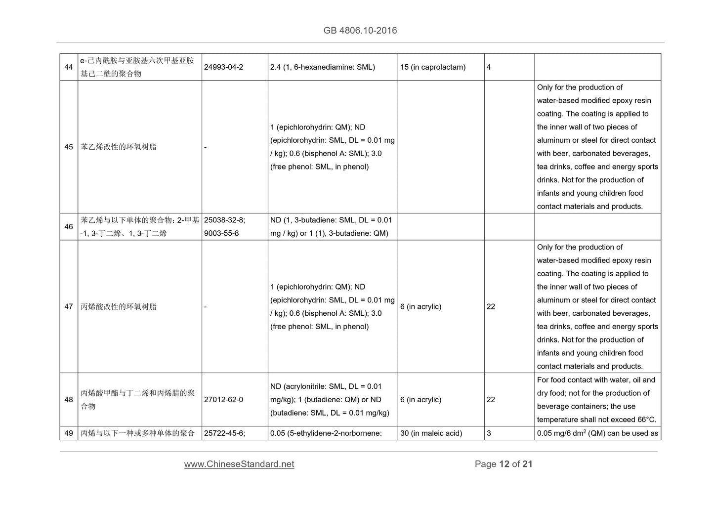 GB 4806.10-2016 Page 7